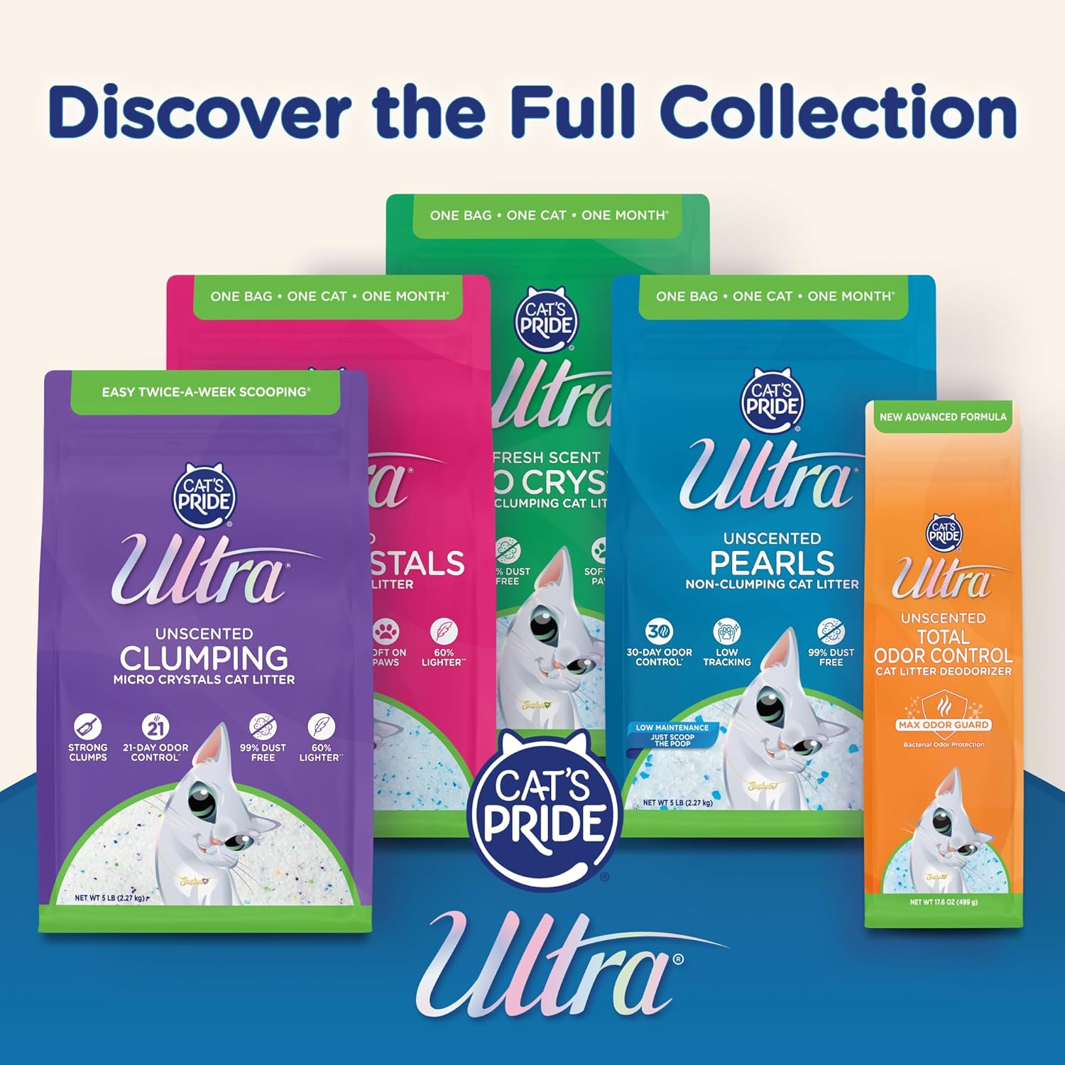 Ultra Micro Crystals Premium Cat Litter - 99.9% Dust Free, Soft on Paws, Fragrance Free - 15 Lbs. Total (3Pk of 5 Lbs.) image number 6