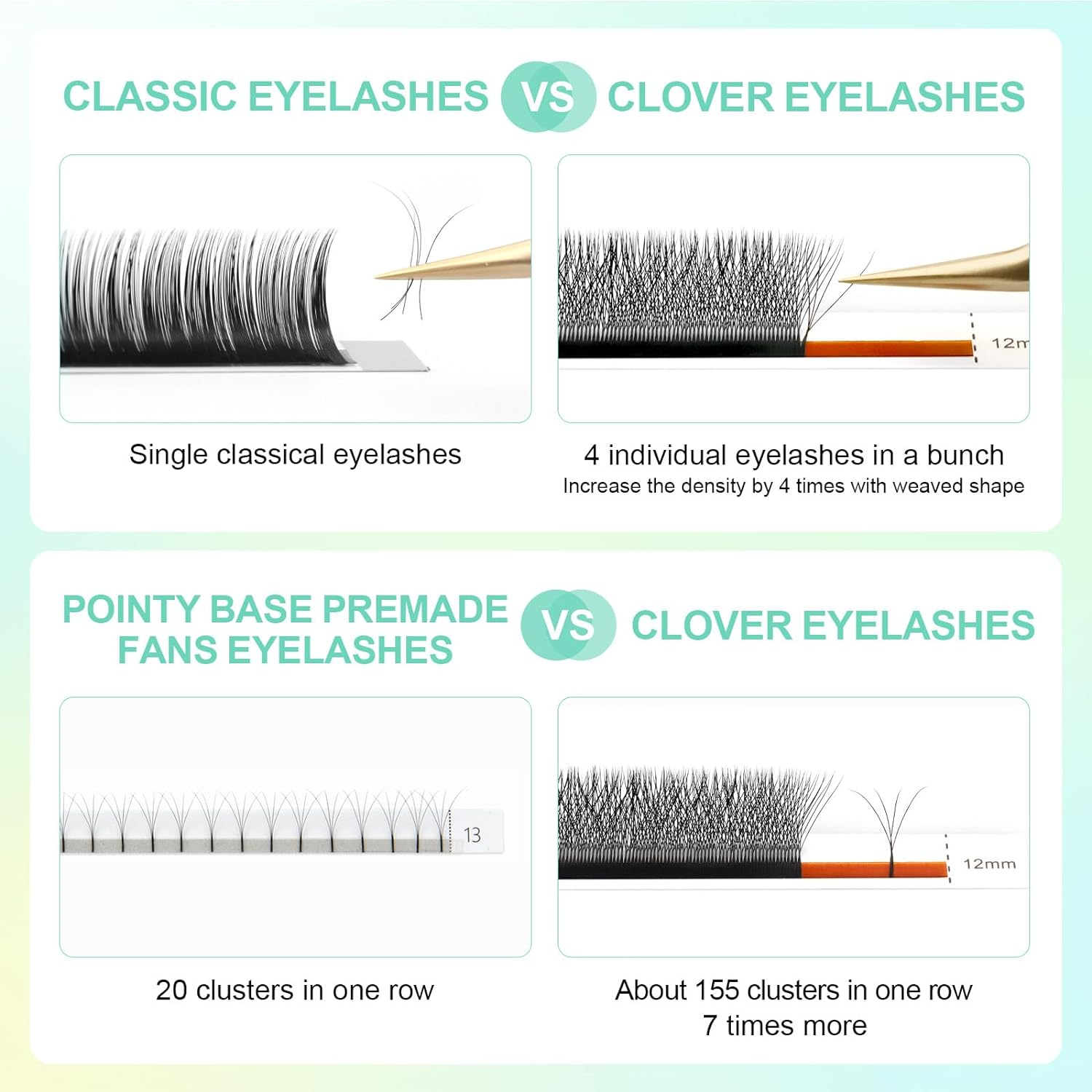 NAGARAKU W Eyelash Extension 3D Volume Premade 0.07Mm C Curl 11 Mm Faux Mink Matte Black Color Cluster Easy Fanning Yy Eye Lashes image number 1