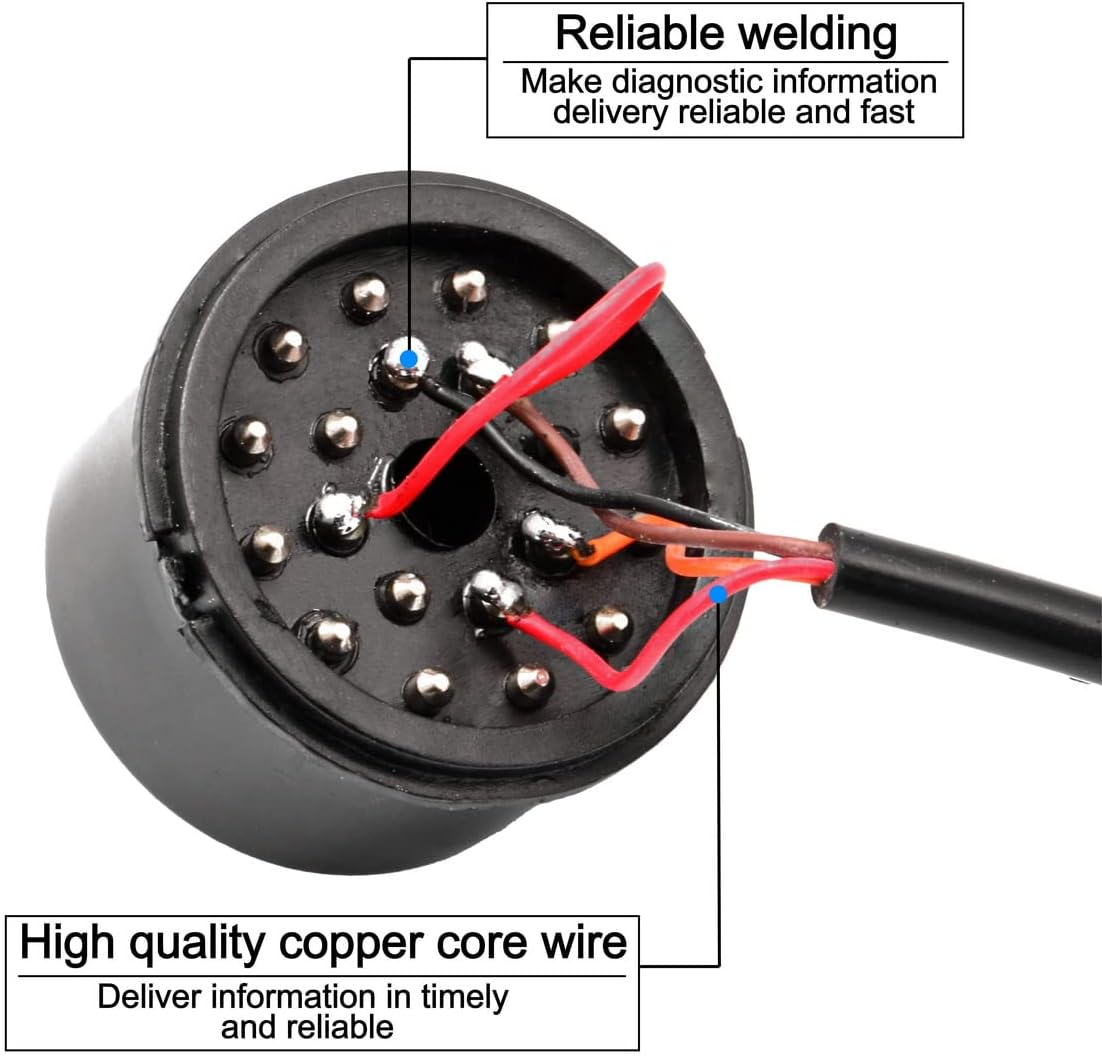Elandpower OBD OBD2 S-EOLF-BMW20P 16 Pin Connector Diagnostic Adapter for BMW 20 Pin image number 2