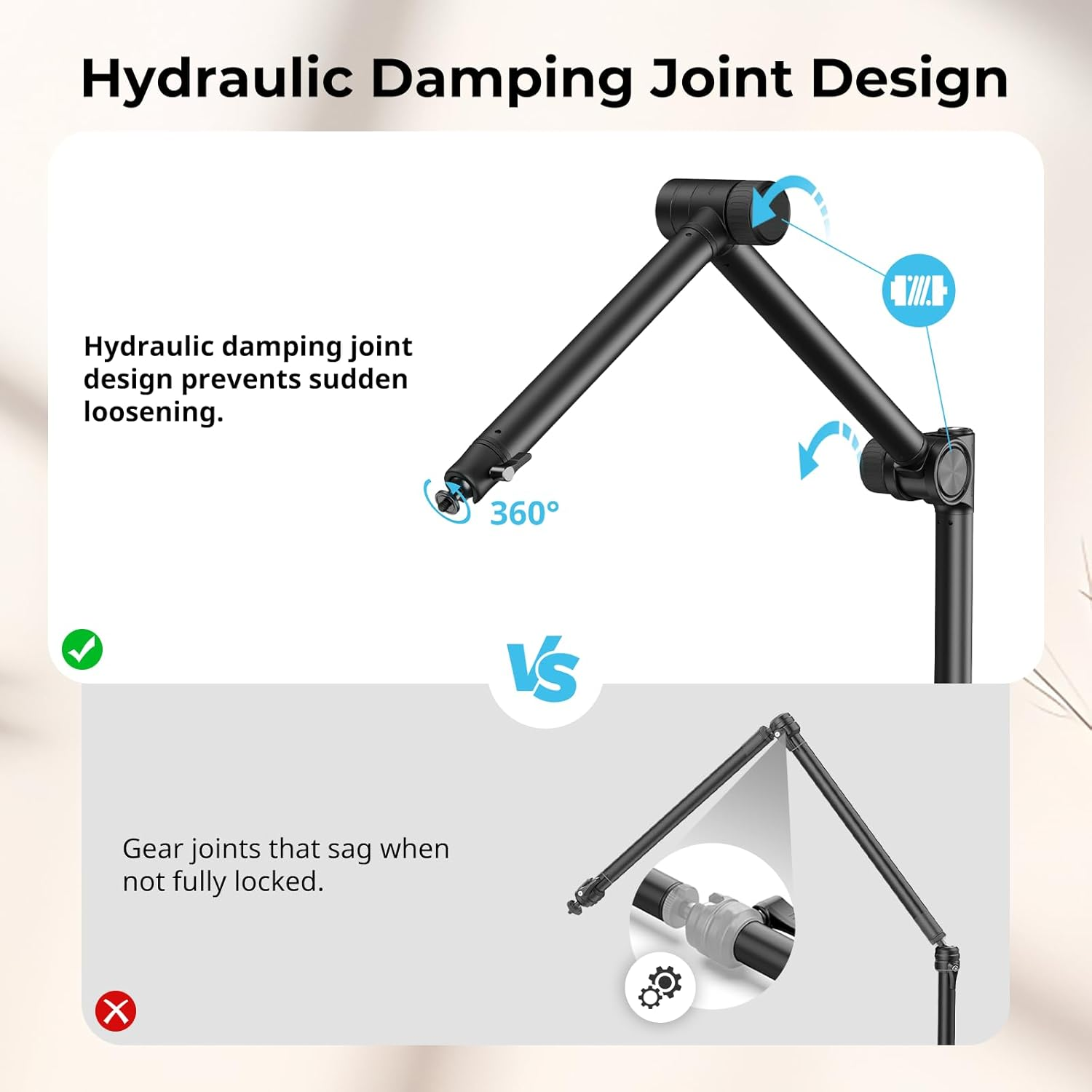 Smallrig Overhead 3-Section Desktop Camera Bracket, Damping Boom Arm Desk Mount with 360&deg; Rotatable Ball Head, Tabletop C Clamp, Max Load to 4.4Lbs / 2Kg for Photography Videography Live Stream - 4324 image number 3