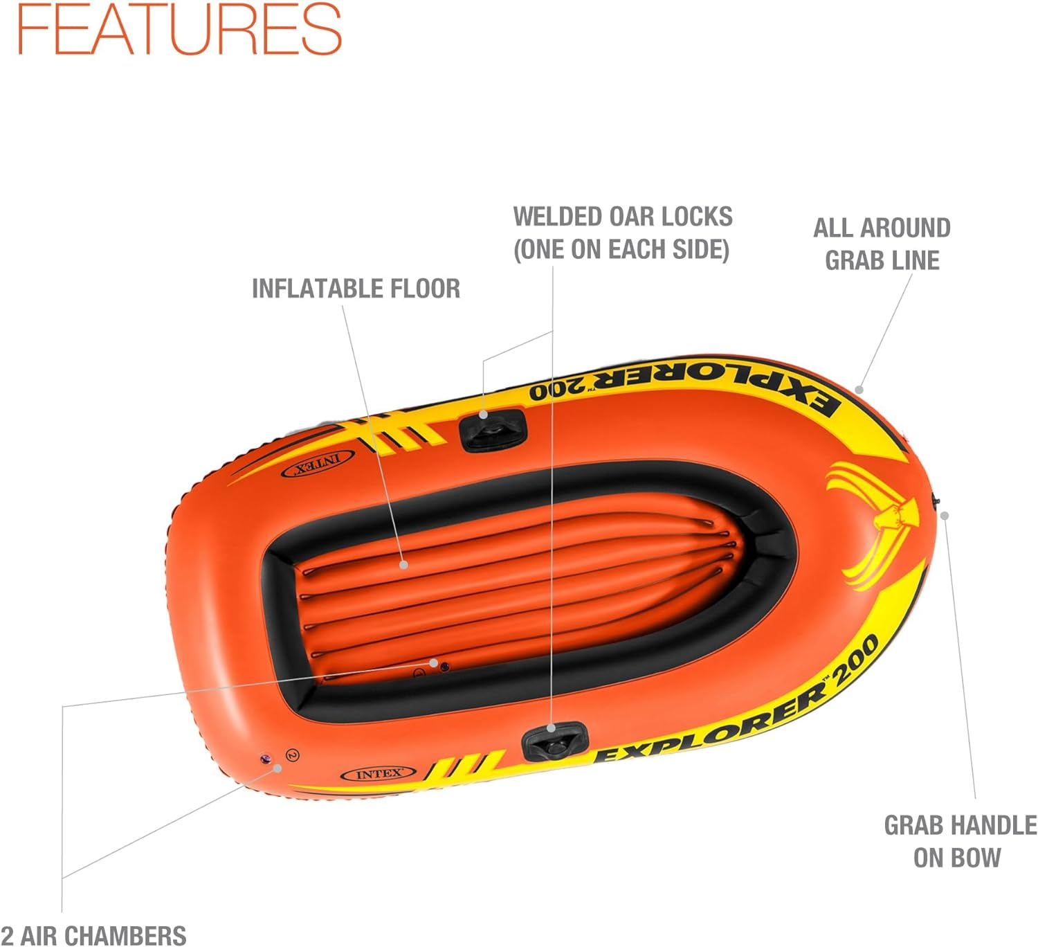 INTEX 58330NP Explorer 200 Inflatable Boat: 2-Person &ndash; Dual Air Chambers &ndash; Welded Oar Locks &ndash; Grab Rope &ndash; 95 Kg Weight Capacity image number 4