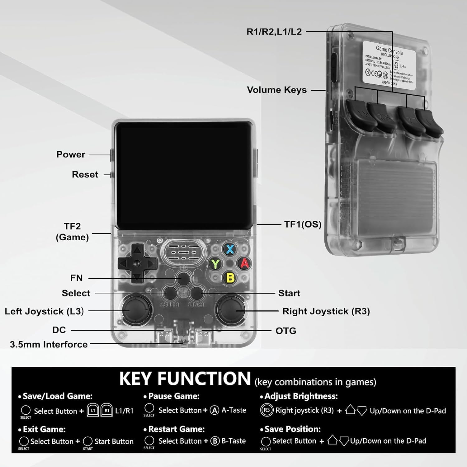 R36S Retro Handheld Games Console-With Open Source System - 3.5" IPS Screen, Portable Gaming Player for Travel-Black image number 4