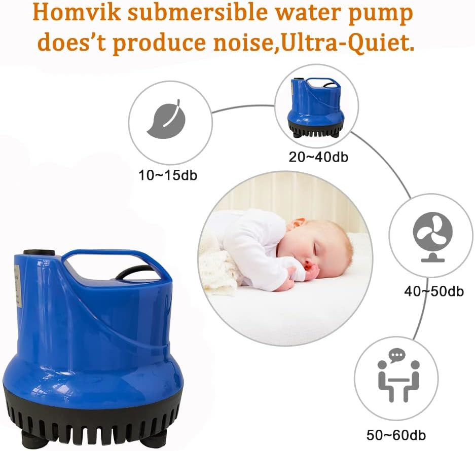 Homvik 25W Submersible Water Pump for Fountain Aquarium Pond Garden and Water Pump Hydroponics System with 3 Nozzles AC220-240V 1.8M Lift Height 1200L/H image number 4
