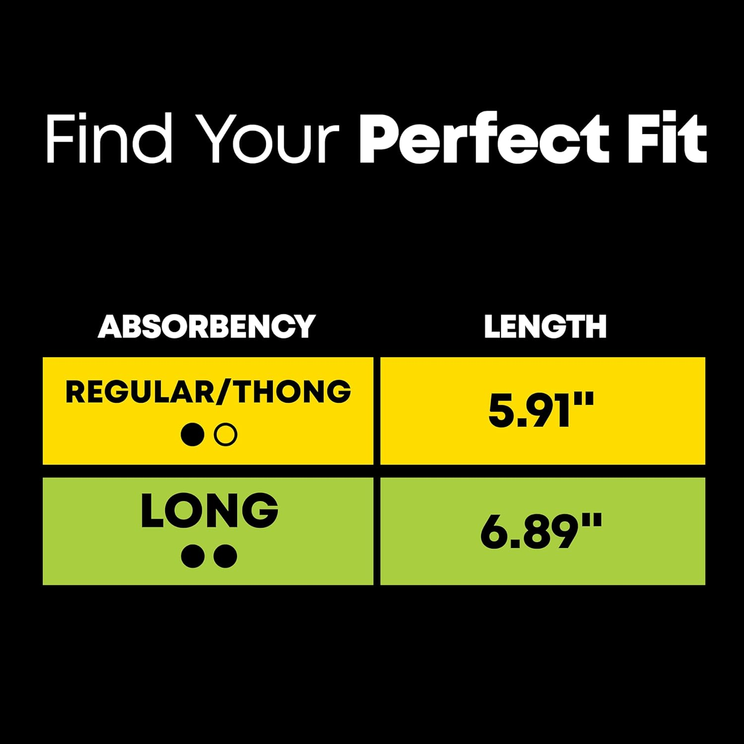 U by Kotex Barely There Thong Panty Liners, 50 Count image number 1