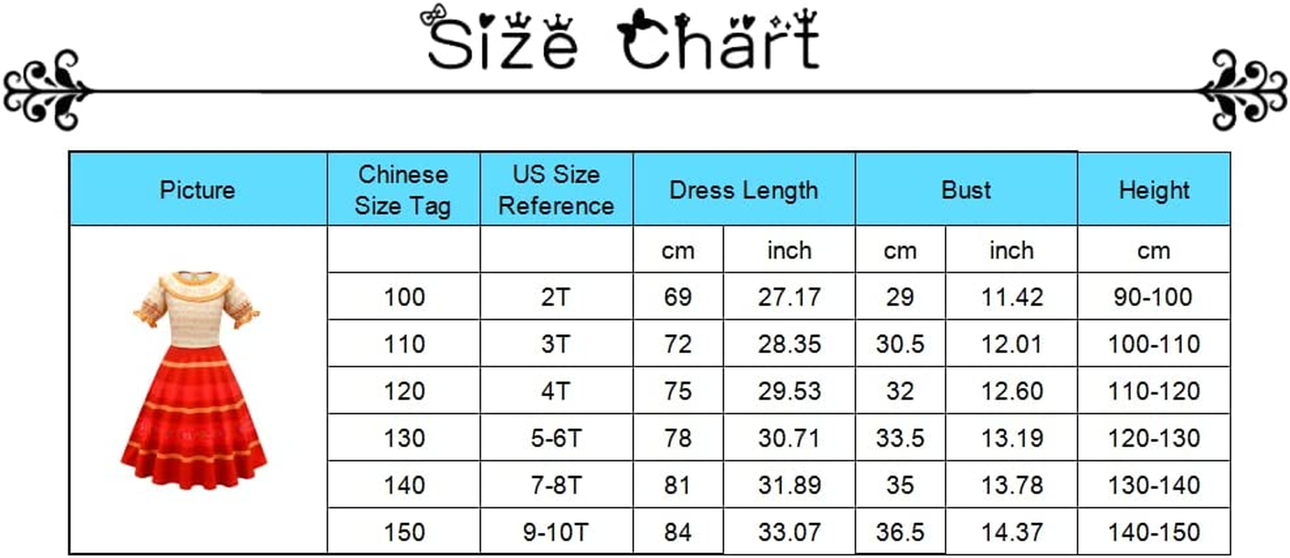 Encanto Girls Puff Sleeve Dolores Role Play Costume Children Carnival Ruffle Style Draped Medium Long Birthday Party Prom Dress (4T) image number 2