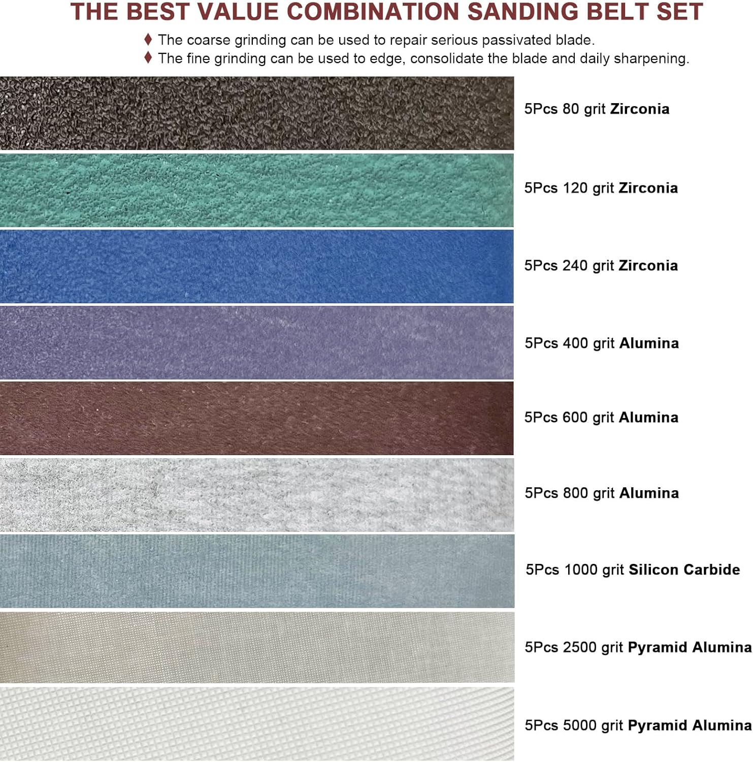 45 Pcs 3/4" X 12" Replacement Sanding Belt Kit for Work Sharp Knife & Tool Sharpener Ken Onion Edition (WSKTS-KO), 80/120/240/400/600/800/1000/2500/5000 Grits image number 5