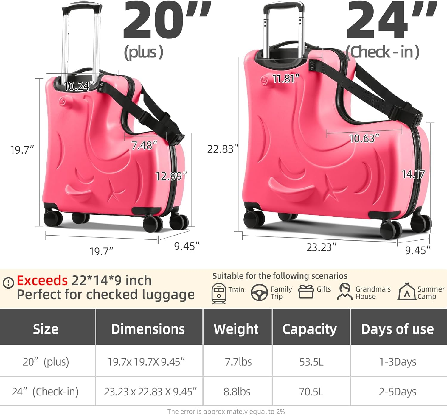 AO WEI LA OW N-A Kids Ride on Suitcase with Wheels, Scooter Luggage for Toddlers Travel, Durable Children'S Suitcase for Boys & Girls Ages 2-12 Years, Red, 24Inch, Hardside Kids Luggage with Double image number 5