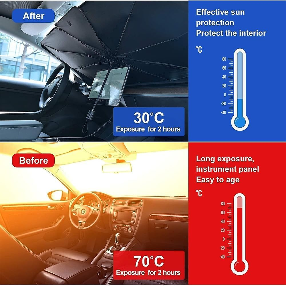 HYAVIA Car Windshield Sunshade, Foldable UV Protection Sunscreen for Sedans, Suvs, Trucks, Vans, and More, Summer Heat Reflector, Front Window Sun Shield for Cars, Trucks, Vehicles