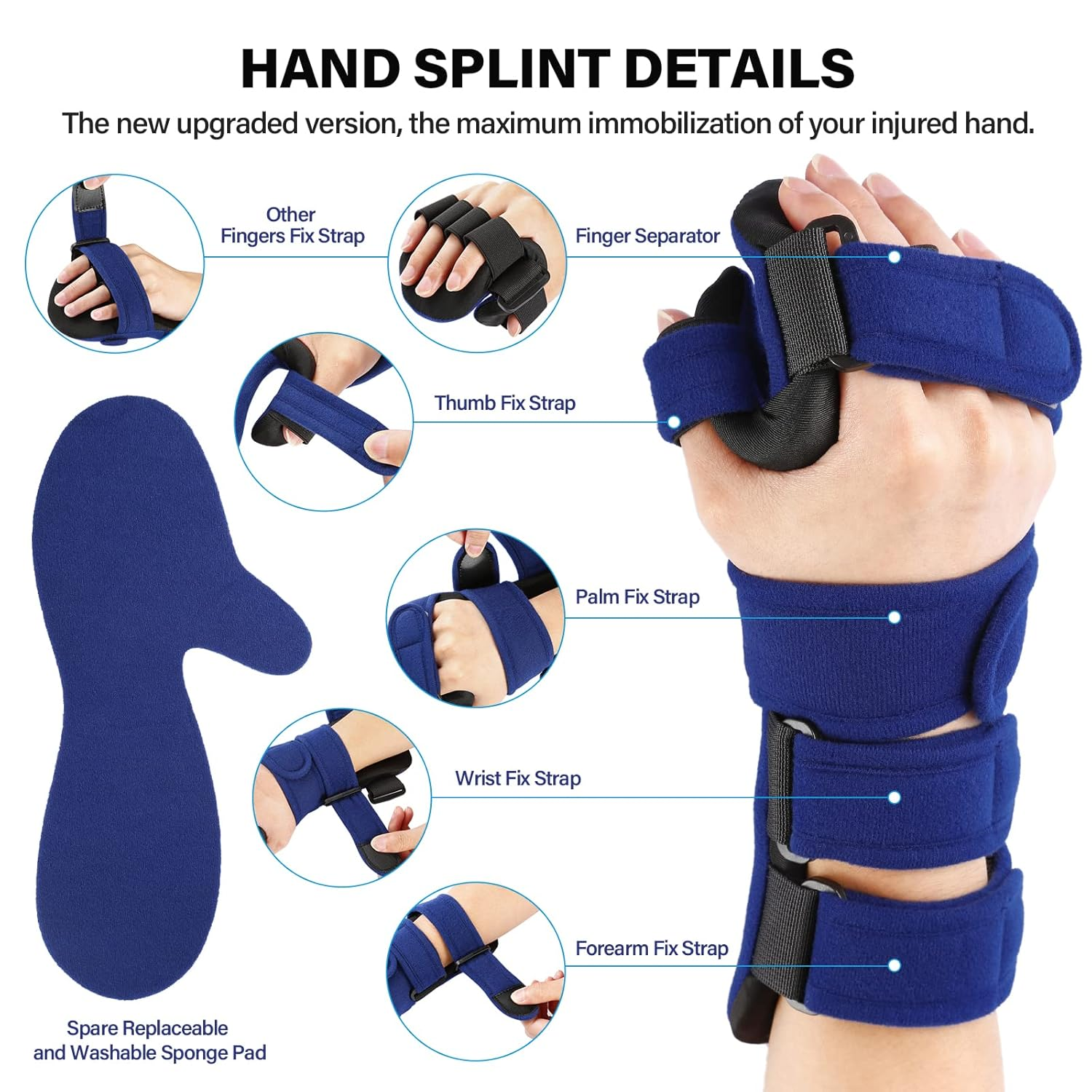 HOOMTREE Right&Left Resting Hand Splint Stroke Resting Hand Splint with Finger Separator Functional Immobilizer Wrist Finger Support Brace for Pain Relief,Sprain Fracture,Tendonitis (Right,Blue) - Left,Blue image number 3