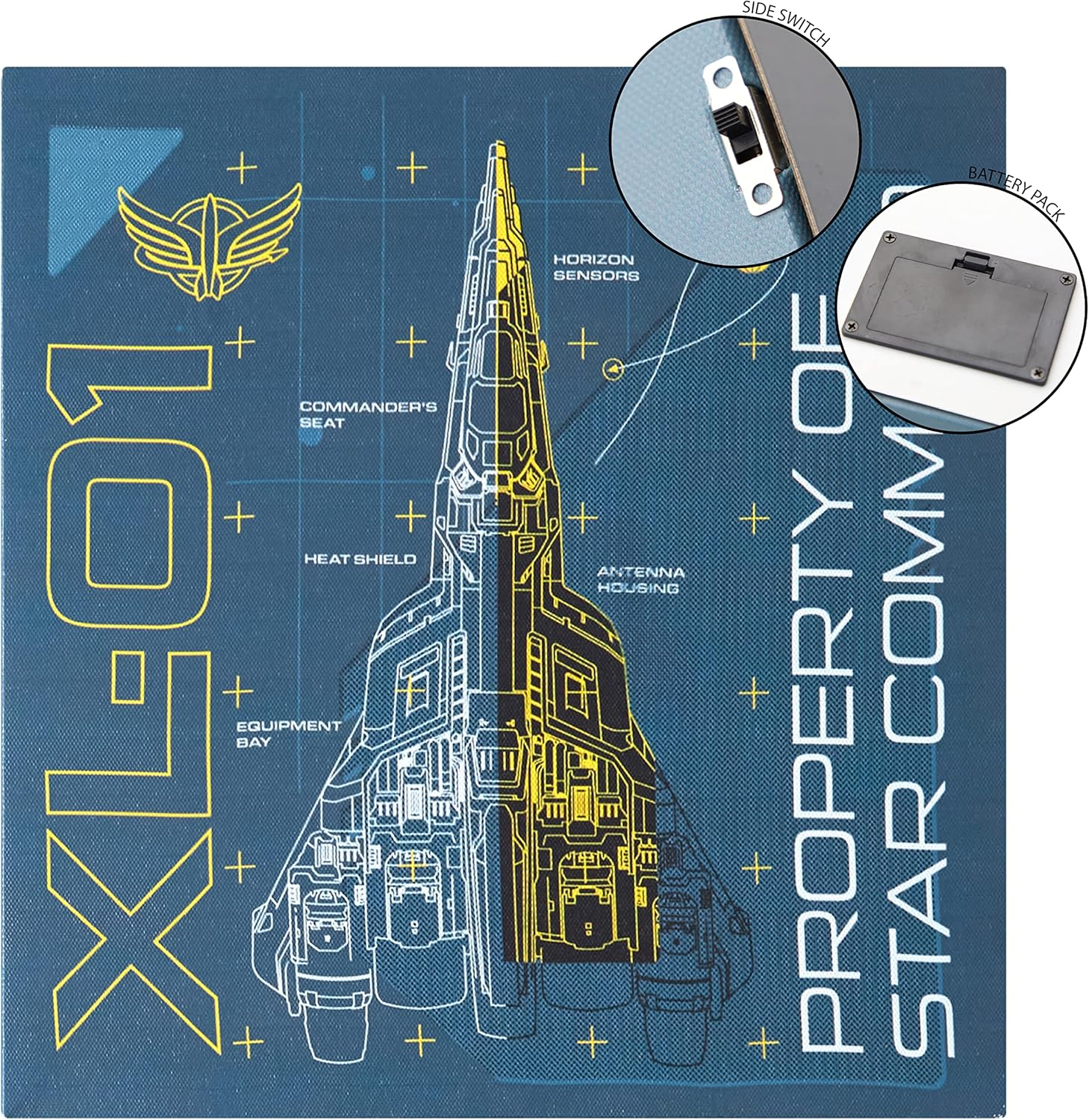 Idea Nuova Pixar Lightyear 4 Pack Square Canvas Wall Art Set, 11"X11" Each