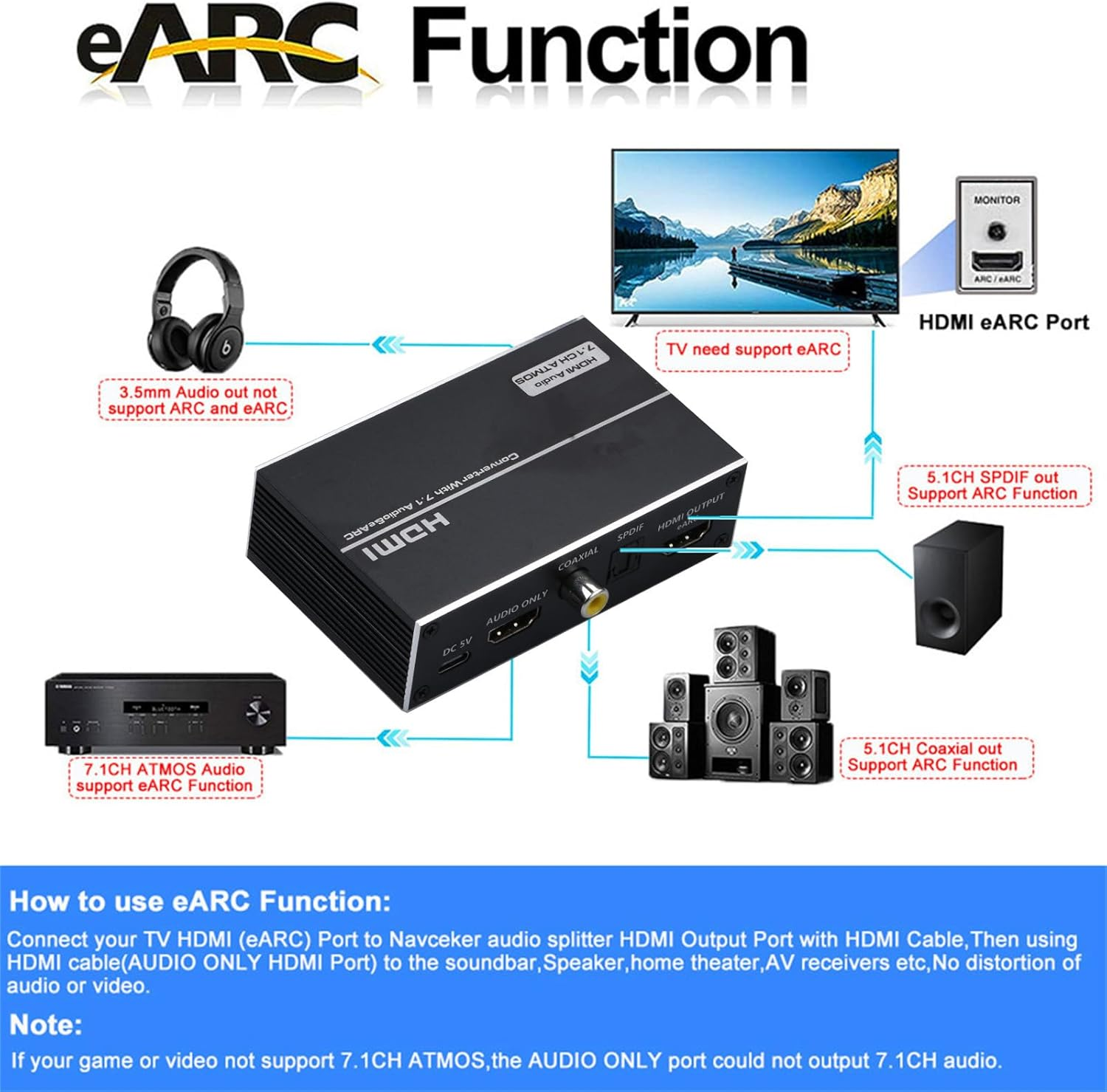 MOUDOAUER EARC HDMI 2.0 Audio Extractor 4K@120Hz HDMI to Optical 3.5Mm AUX Audio Adapter Supports 4K 1080P image number 2