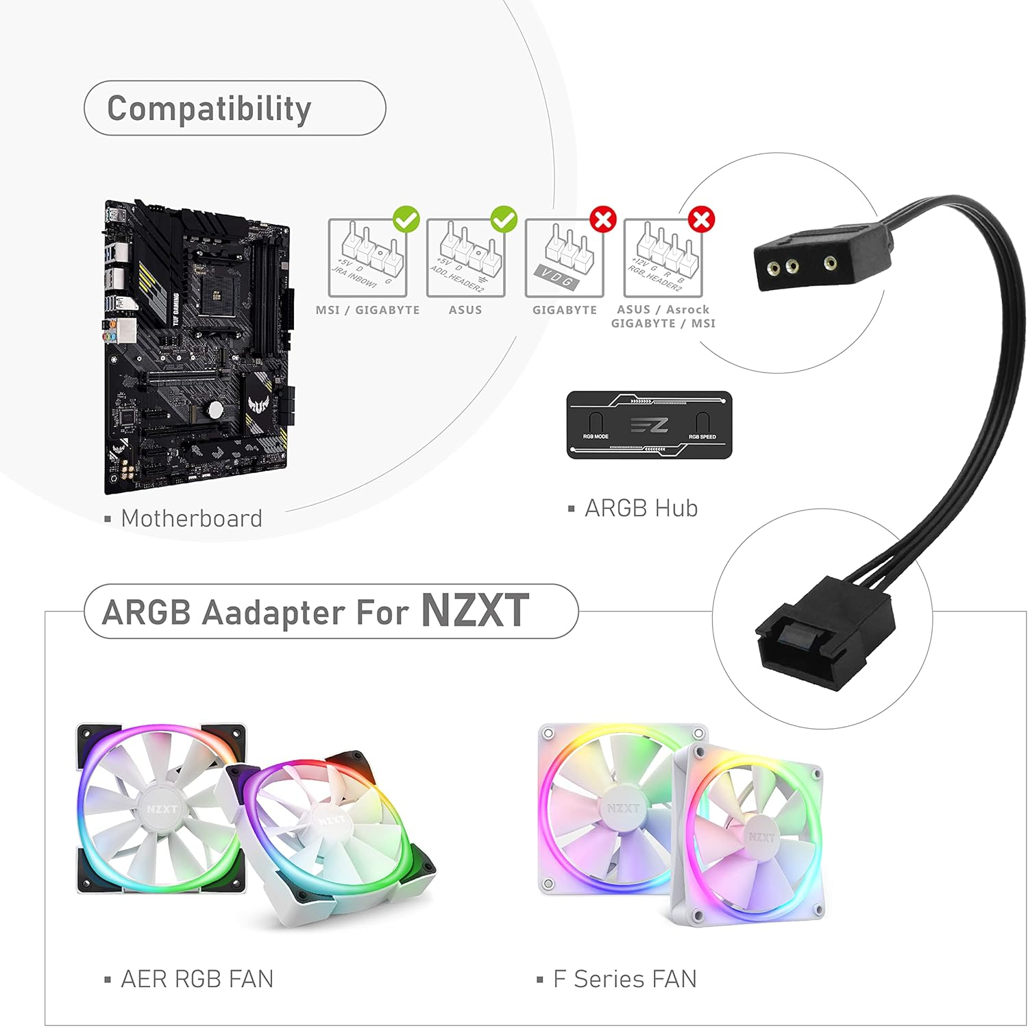 EZDIY-FAB ARGB LED Adapter for NZXT Fan, F120 AER RGB Fan, No NZXT CAM Hub Required, Compatible to Aura Fusion Mystic Light, Two in Pack image number 1