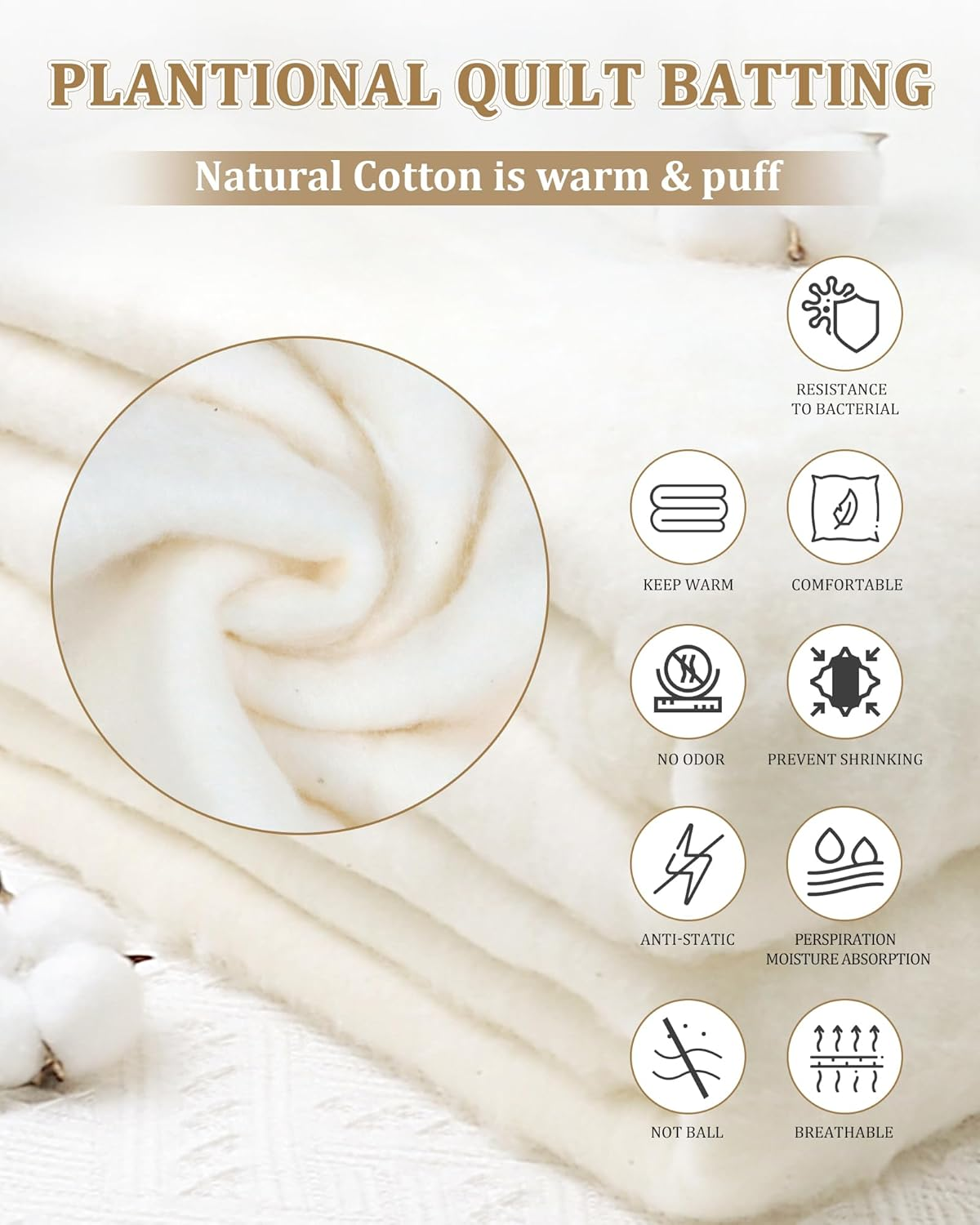 PLANTIONAL Natural Cotton Batting for Quilts: 59-Inch X 79-Inch Light Weight Purely Natural All Season Quilt Batting for Quilts, Craft and Wearable Arts image number 2