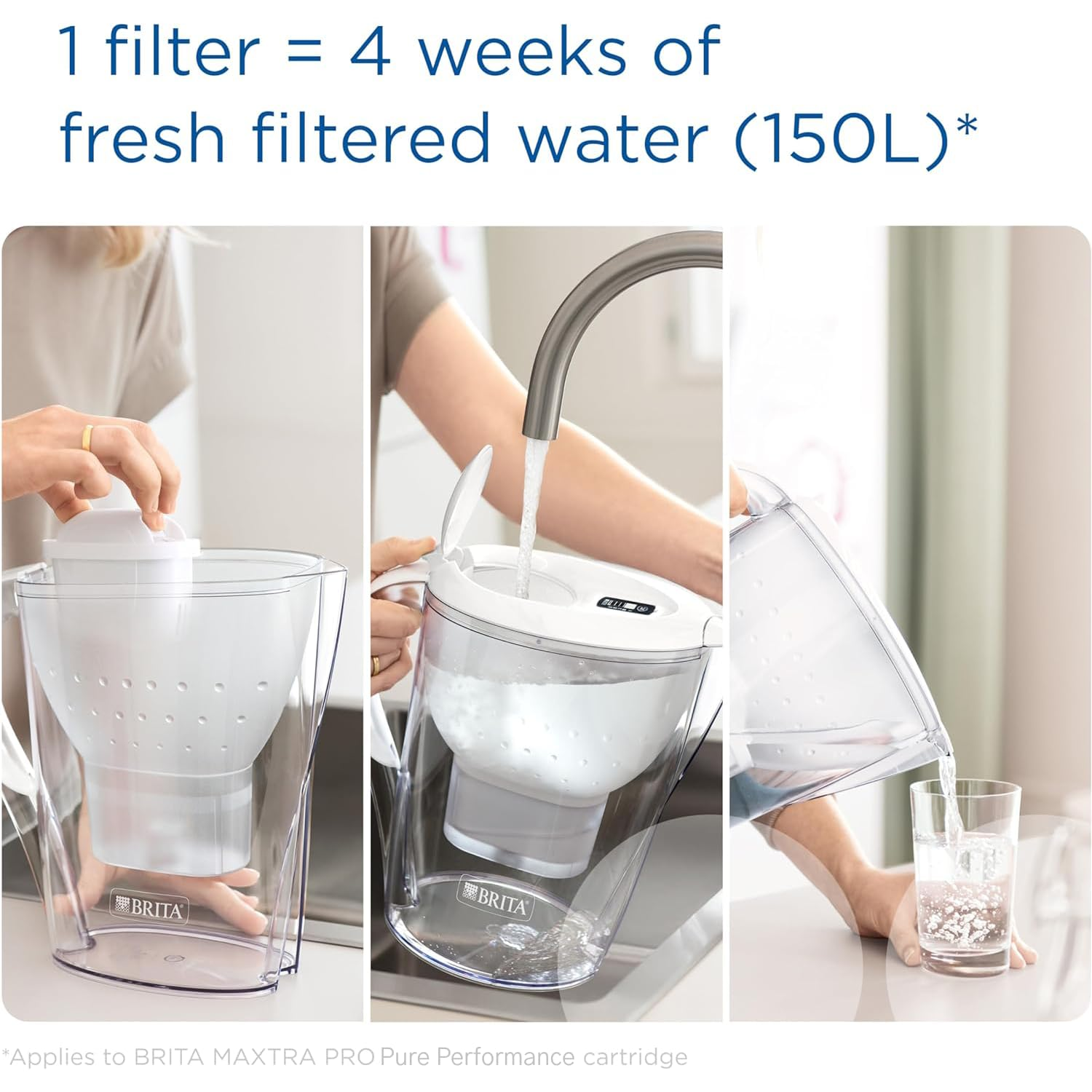 BRITA Marella XL Water Filter Jug, White, 3.5L Capacity, Bpa-Free Bio-Plastic