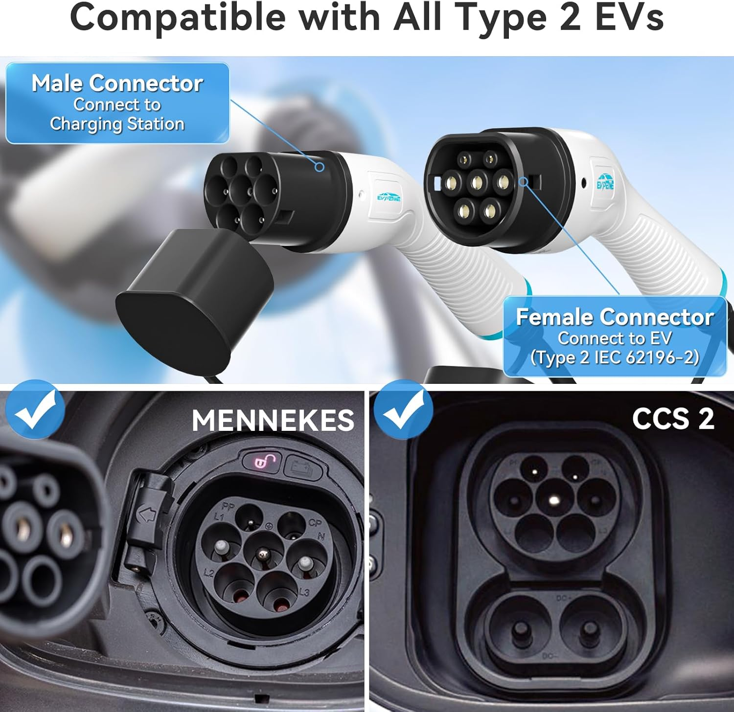 22Kw 32A Type 2 to Type 2 EV Charging Cable, 10M Portable Type 2 EV Charger Cable | 480V | 3 Phase | IP55 | for All IEC62196-2 Evs & Plug-In Hybrid Mennekes Model 3/Y BYD MG4, RCM Certified image number 5