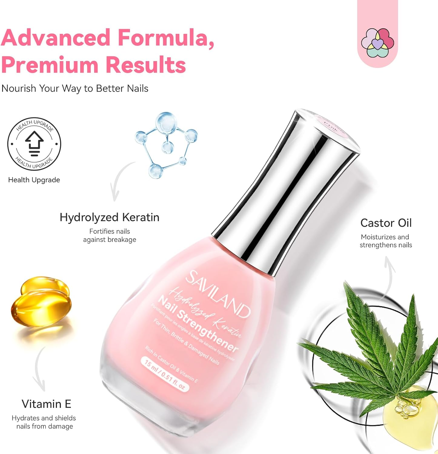 SAVILAND 15Ml Advanced Nail Strengthener: Nail Polish Nail Hardener Foundation Polish Base Coat Air Dry Quick Dry 7-Day Nail Repair Pink Nail Care Oil for Weak Thin & Damaged Nails Gifts for Women image number 2
