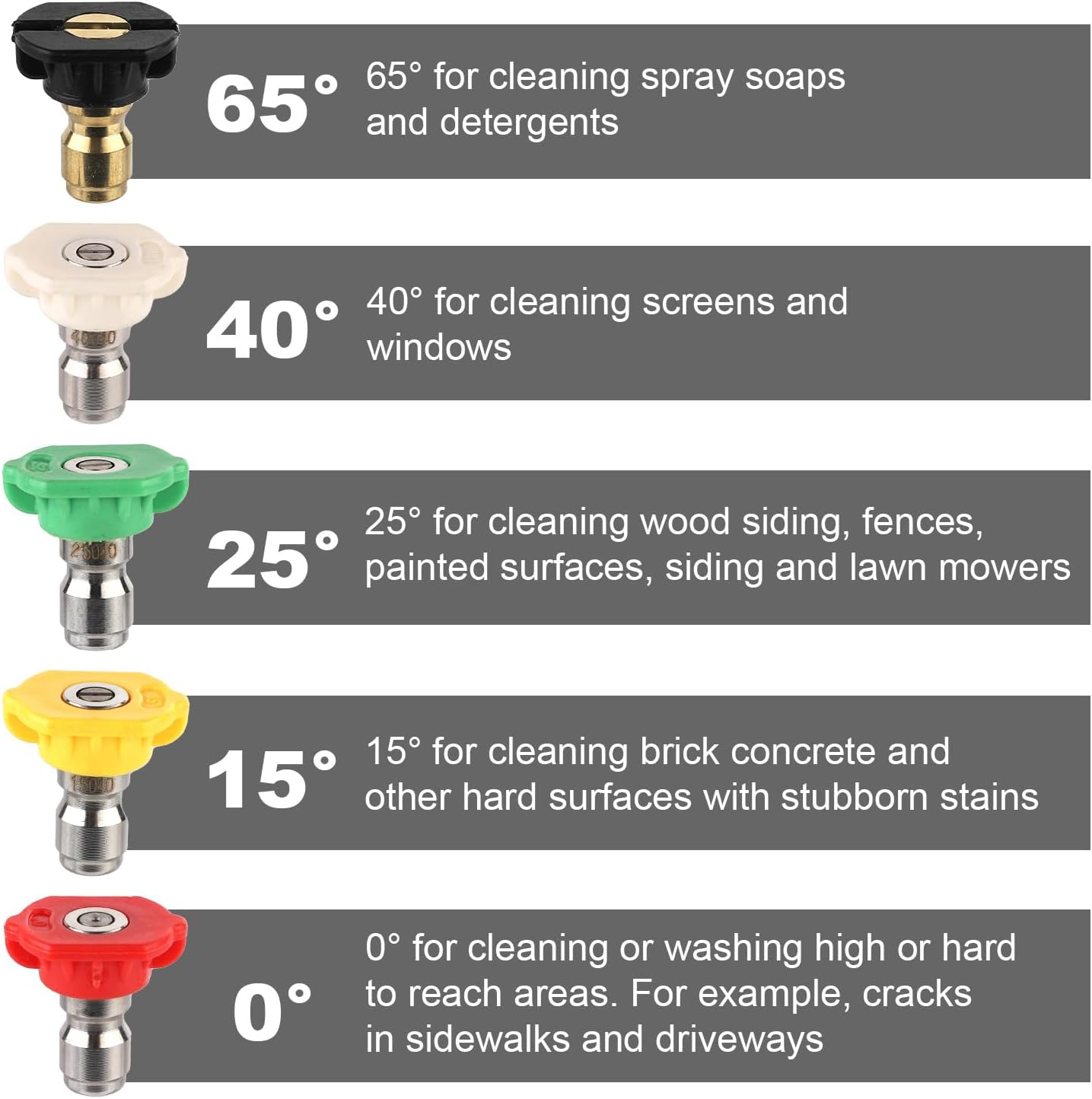 Gosknor Pressure Washer Adapter, 1/4 Inch High Pressure Cleaning Adapter with 5 Power Washer Spray Nozzle Tips Quick-Connect Pressure Washer Replacement Compatible with Karcher Pressure Washer image number 1