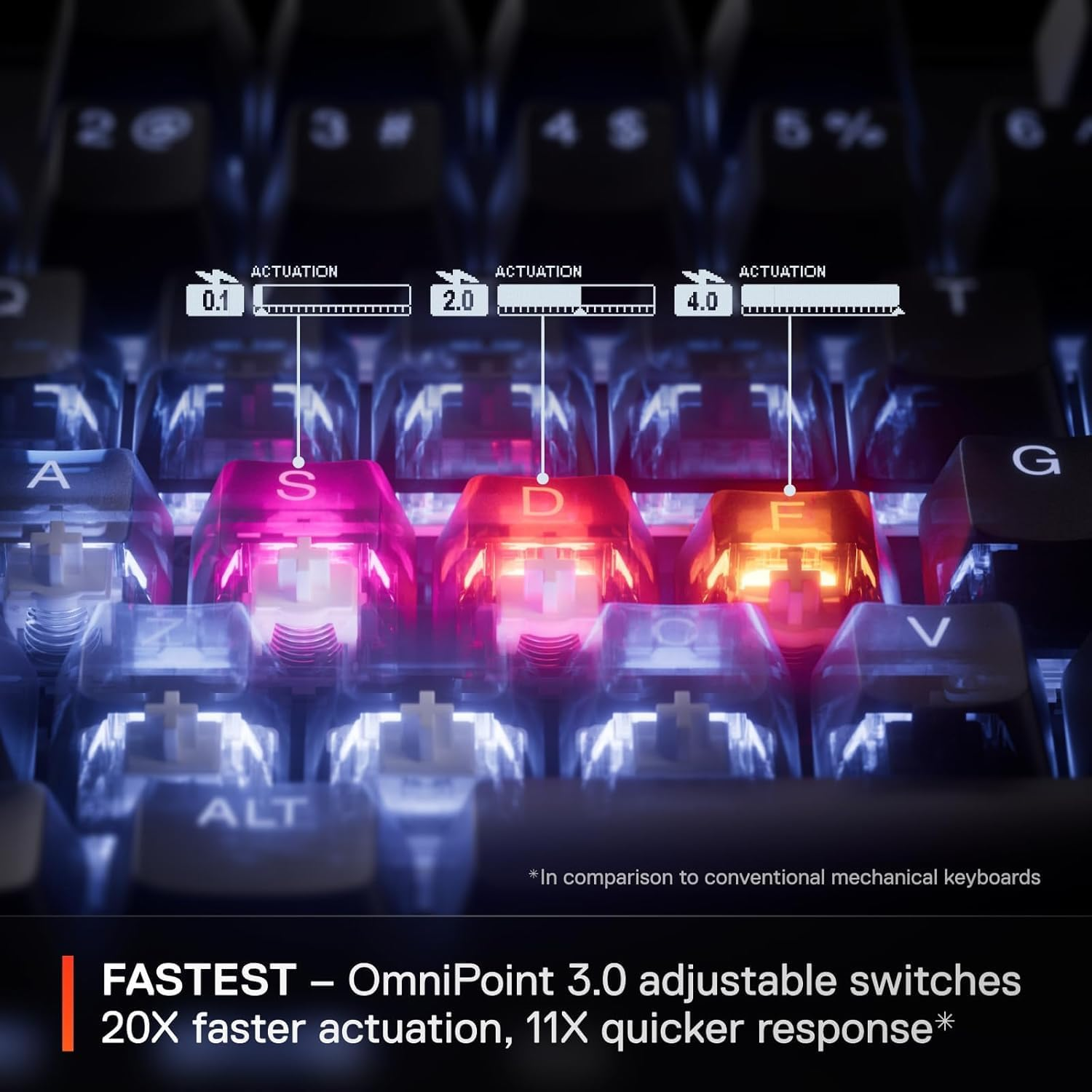 Steelseries Apex Pro TKL WL Gen 3 Mechanical Switch Gaming Keyboard image number 2