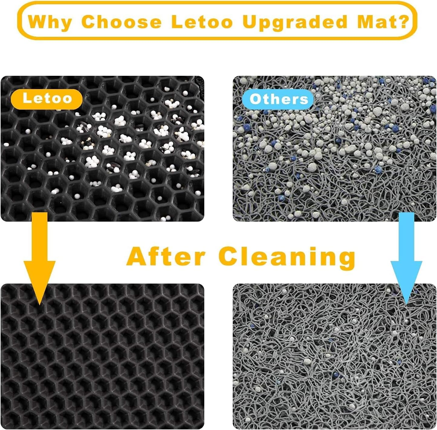Mumoo Bear 60 X 45Cm Big Cat Litter Mat Litter Tray Mat, Double Layer Waterproof Cat Litter Mat Litter Trapping Mat, Honeycomb Design Cat Litter Tray Mat Non-Toxic Nonslip Black image number 4