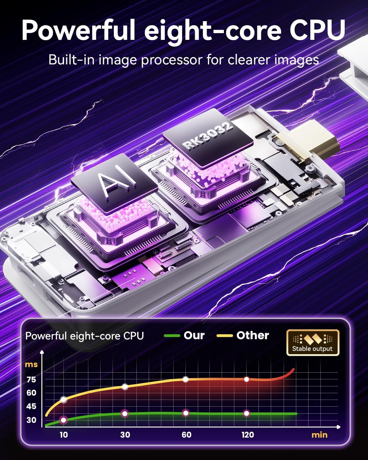 Retro Game Console Stick, Classic Video Games with 4K HDMI, Built-In 18 Emulators, 40000+ Games