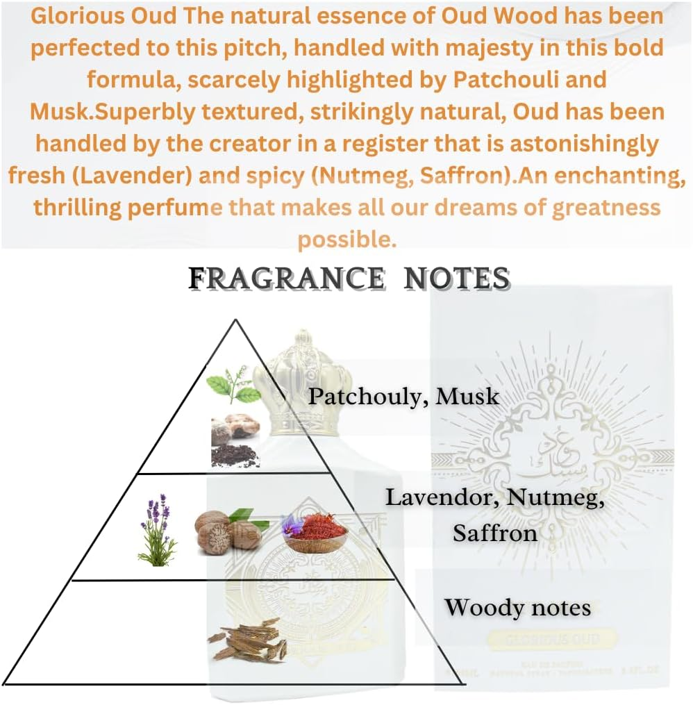 House of Perfumes Men'S Glorious Oud Musk Eau De Parfum Spray, 100 Ml image number 2