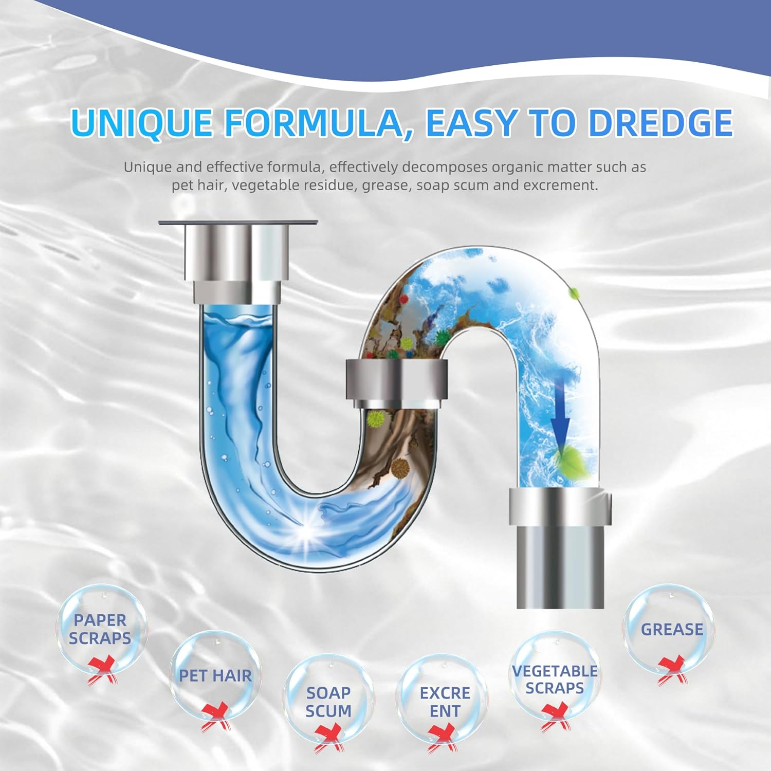 HOMAITER Drain Unblocker, Powerful Cleaner Formula, 260G, Removes Hair, Grease & Soap Scum, Safe for Pipes and Septic Systems image number 1