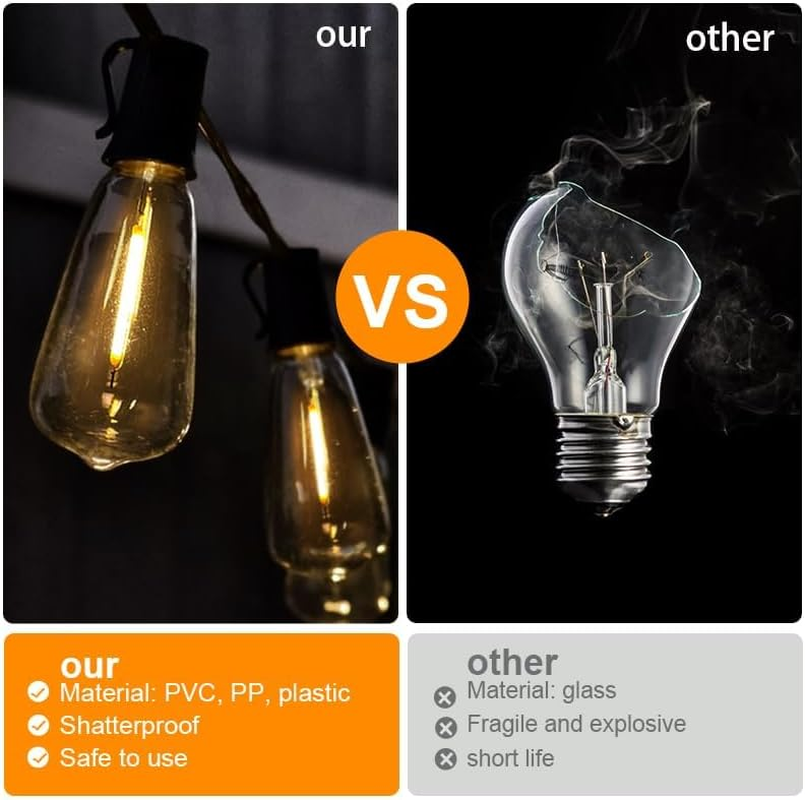 ZCOINS 15M LED Outdoor Hanging String Lights, 25 Bulbs+1 Spares LED Waterproof and Shatterproof Fairy Lights for outside Party, Garden, Balcony, Porch, Deck, Home, Backyard - 30M 50 Bulbs+2 Spare image number 2