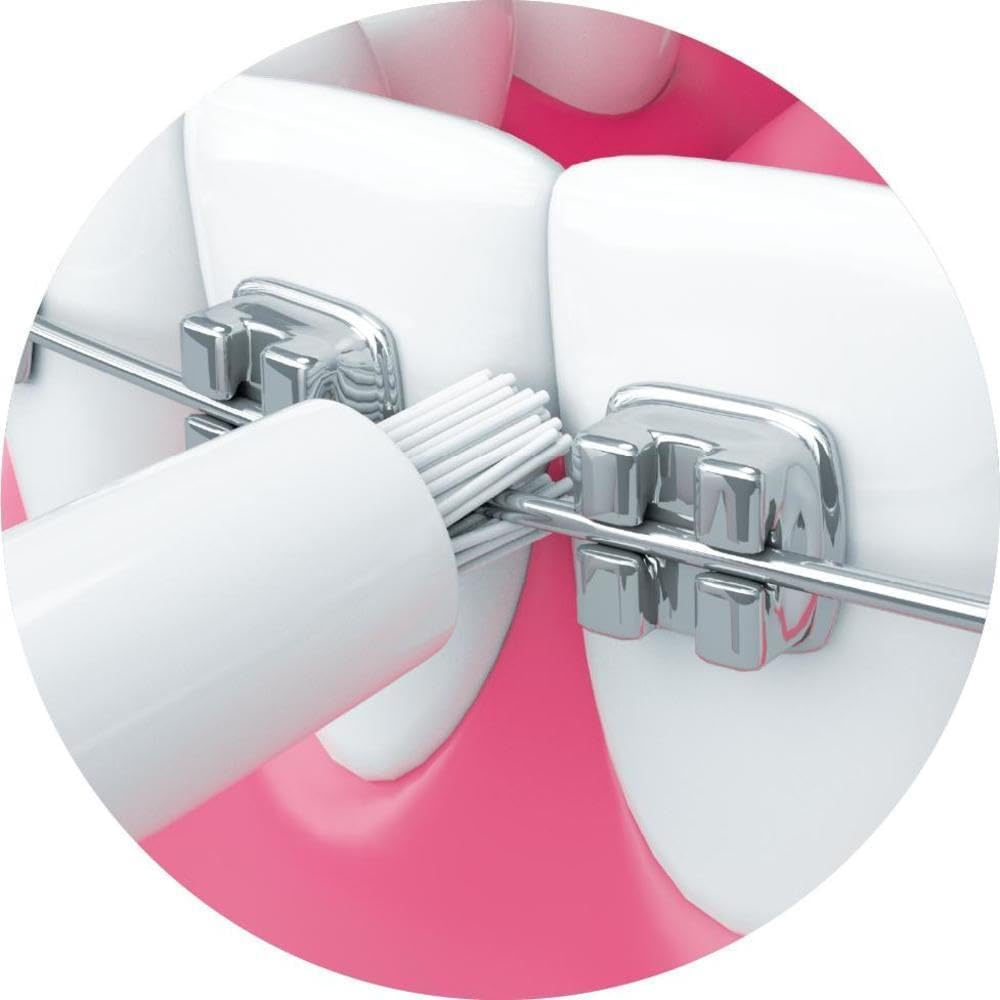 Piksters Hydropik Mini Water Flosser - Waterproof Portable Water Flosser for Teeth, Gums, Braces Care, 3 Power Modes, 5 Flossing Nozzles, Compact & Light for Travel image number 4