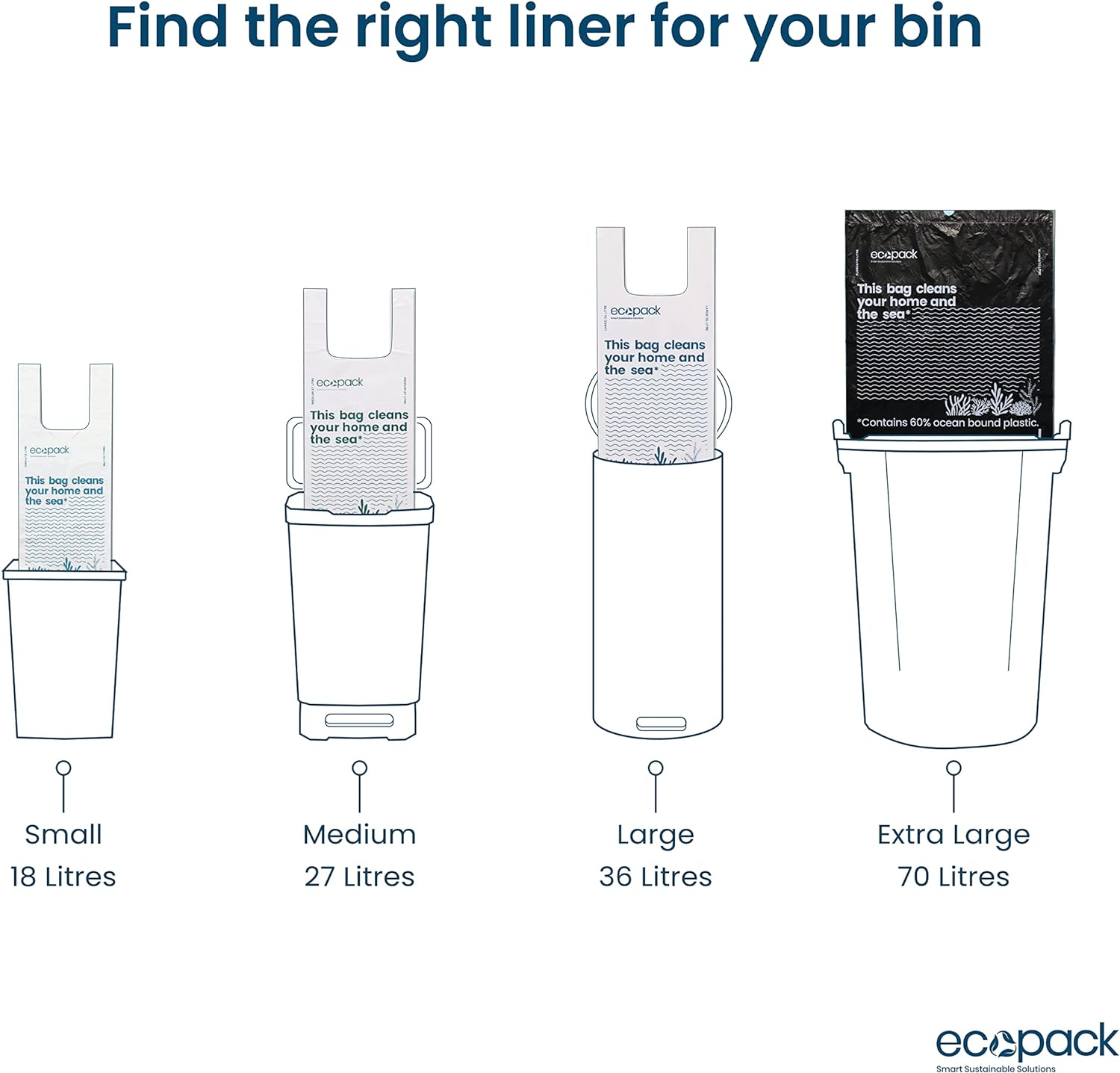 Ecopack 27L Medium Bin Bags with Handles,104 Bags (4 Rolls of 26 Bags Each) - Made Recycled Plastic Bin Bag/Bin Liner with Tie-Handles - Strong, Heavy Duty Rubbish Bag image number 3