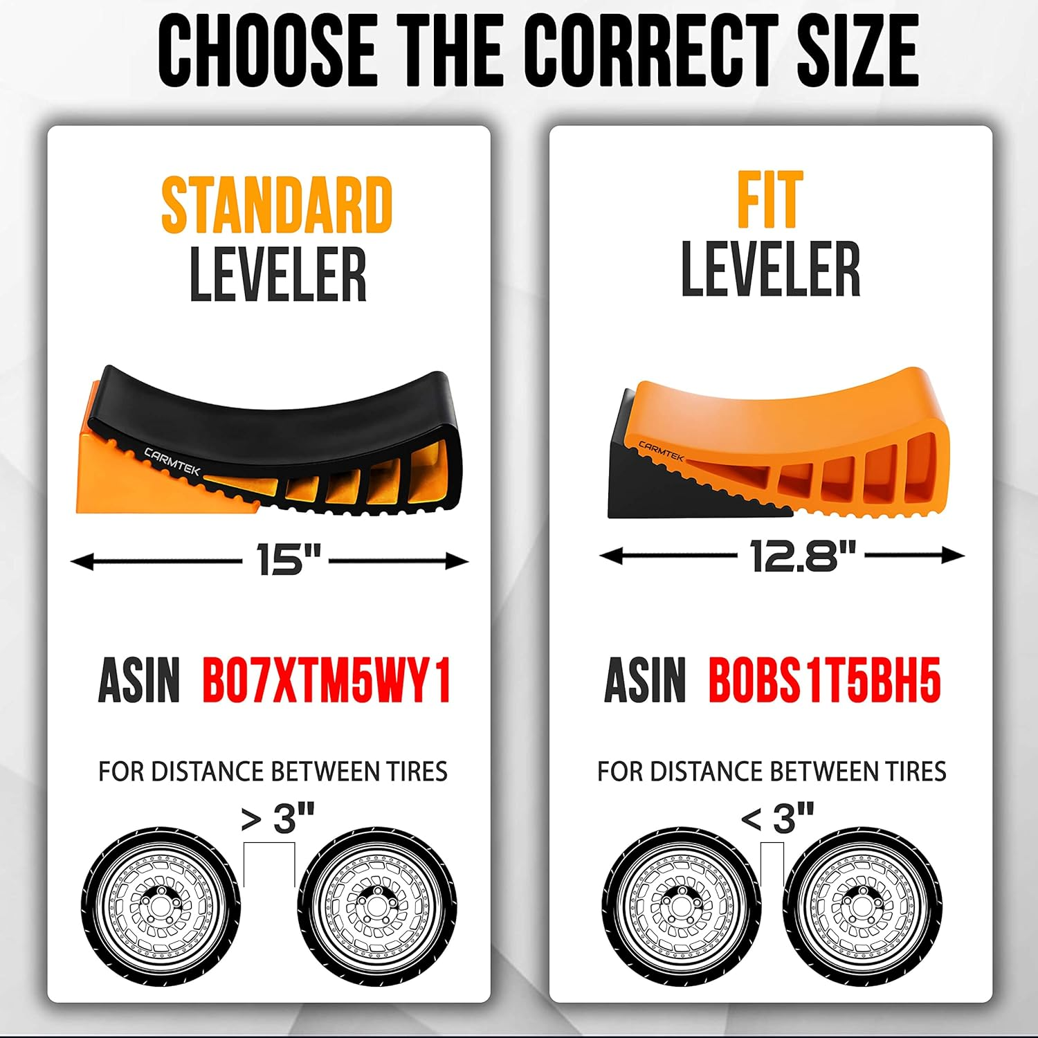 CARMTEK Camper Leveler Premium Kit | Fit Curved RV Levelers with Wheel Chocks, Rubber Mats & Carry Bag for Tight Dual Axle Trailers Faster Leveling System than Blocks Accessories image number 1