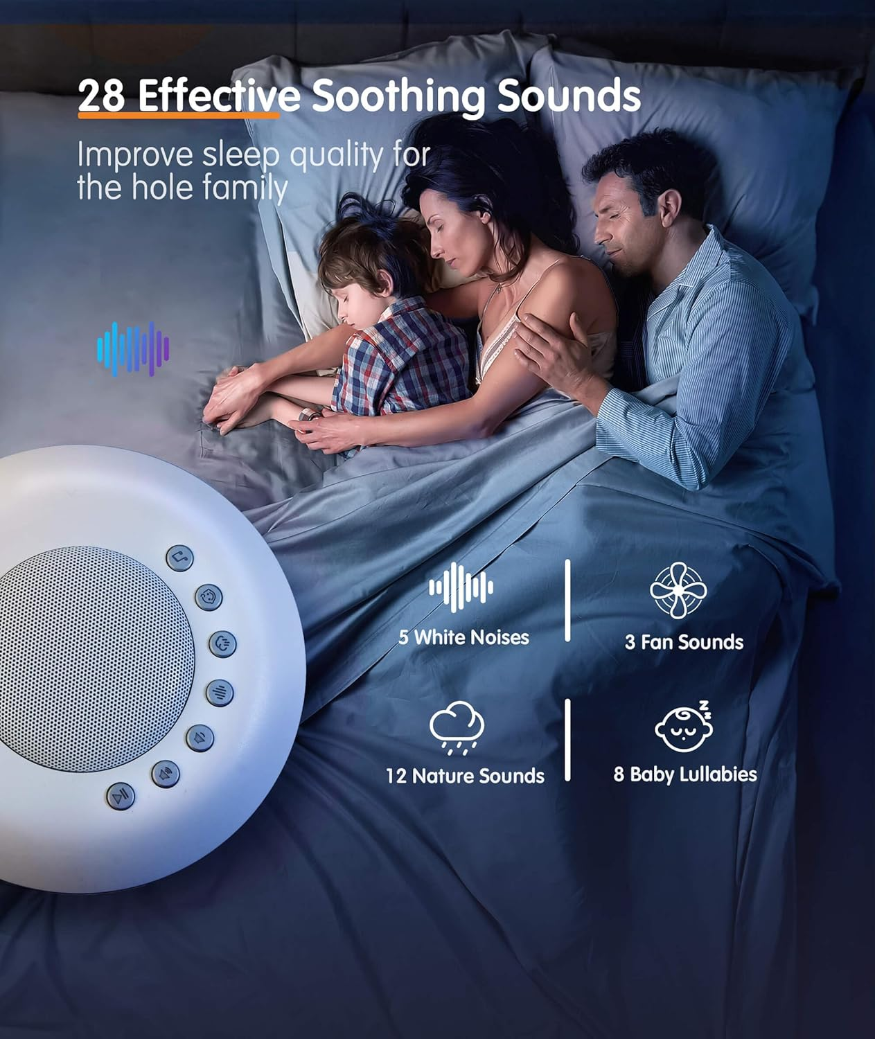 White Noise Machine Baby, Portable Sound Machine for Sleeping Adults Kids, Travel Noise Machine with 28 Sleep Soothing Sounds for Home Office Nursery 3 Timer Memory Function Rechargeable image number 4