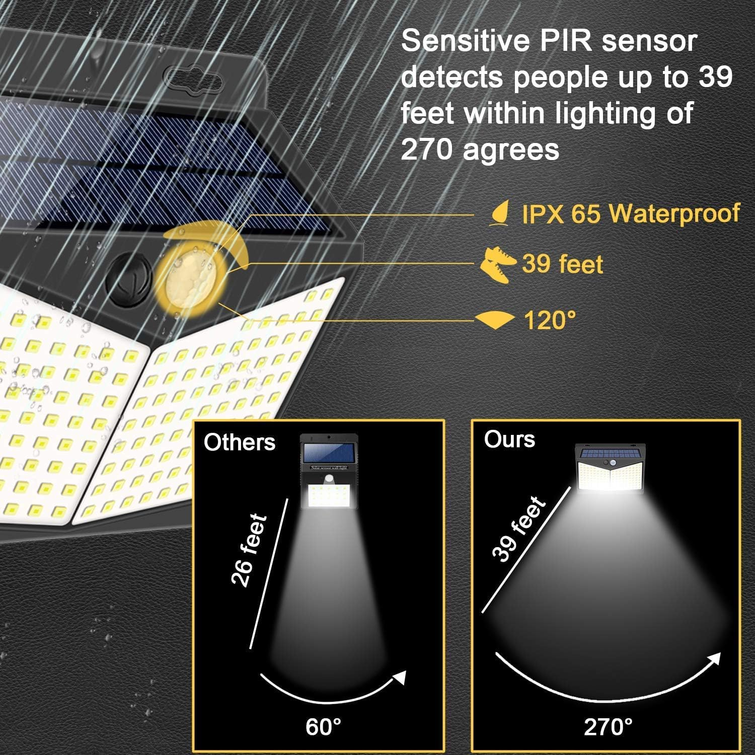 Solar Lights, 2 Pack 208 LED Solar Lights Outdoor, 3 Modes 270&deg; Solar Powered Lights, IP65 Waterproof Solar Motion Sensor Lights for Garden, Patio, Yard, Home image number 4