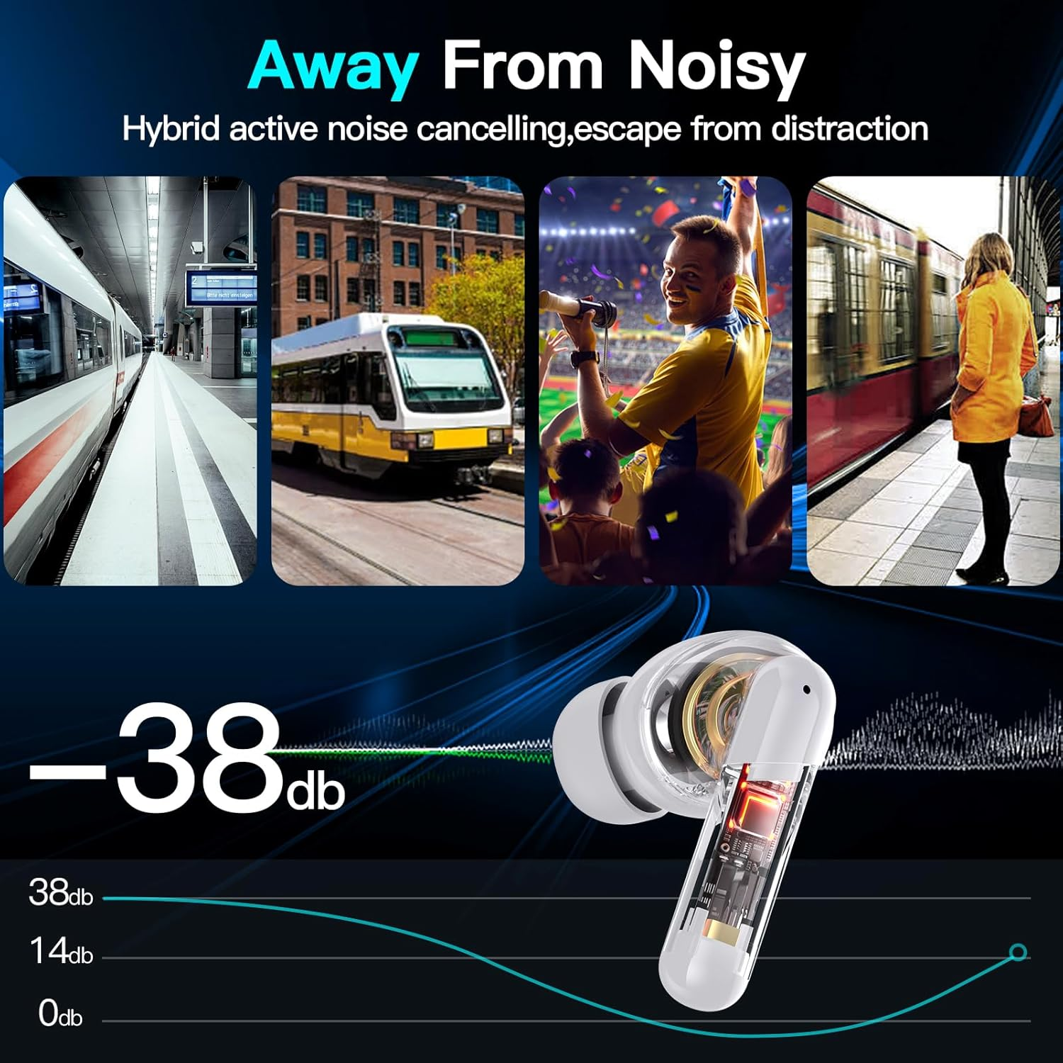 Kurdene Bluetooth 5.3 Wireless Earbuds, P3+ Deep Bass Hi-Fi Stereo Headset with Microphone In-Ear Call Noise Canceling Bluetooth Headphones, Immersive Premium Sound Ear Buds for Iphone, Android - Clear image number 3