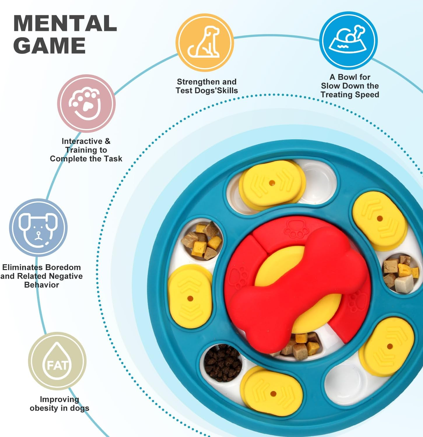 Coolplay Puzzle Game and Feeder, Dog Treat Dispenser, Enrichment Toys Interactive Toy for All Breed Dogs image number 2
