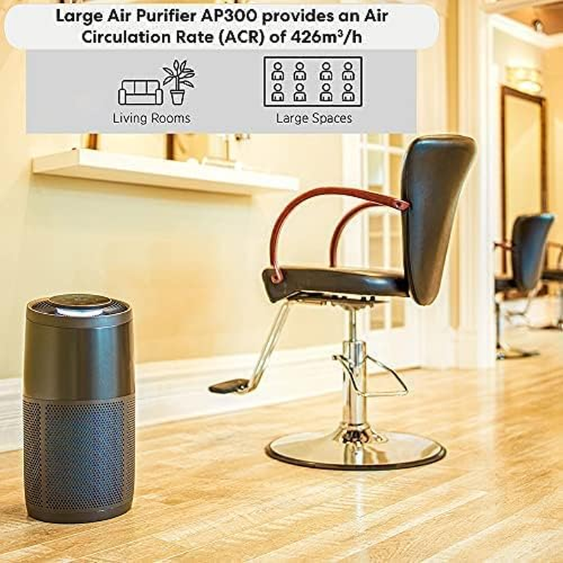 Instantbrands Air Purifier AP300, Plasma Ion Technology & HEPA-13 Filter, Removes 99.9% of Virus Particles from Treated Air*1, Large, Black image number 4