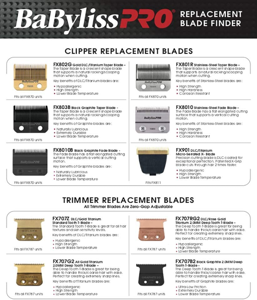 Babylisspro Barberology Hair Clipper for Men FX870G GOLDFX Cord/Cordless Professional Hair Clipper image number 3