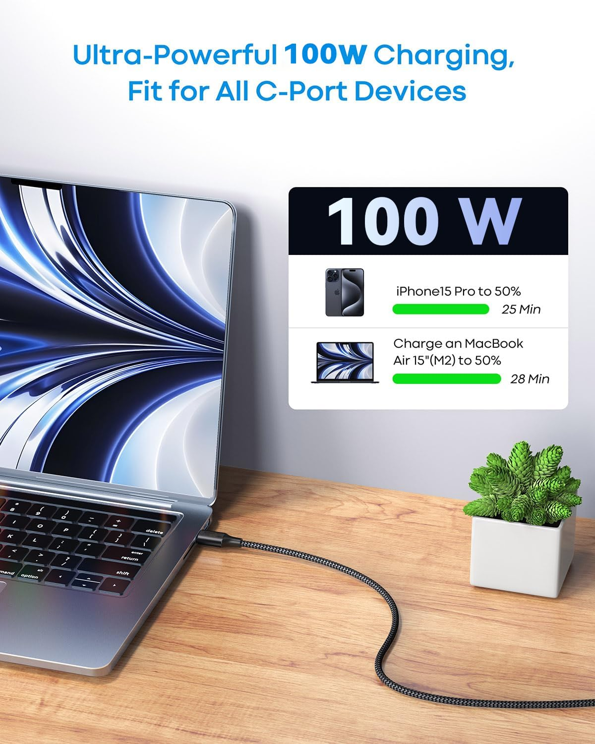 USB C to USB C Cable 100W Type C Charger Cable Power Delivery PD Charging Cord for Iphone 15 Pro Max, Macbook Pro, Ipad Pro, Dell XPS, Chromebook, Pixel 7, Samsung S24 S23 Switch (2M, Black) image number 1