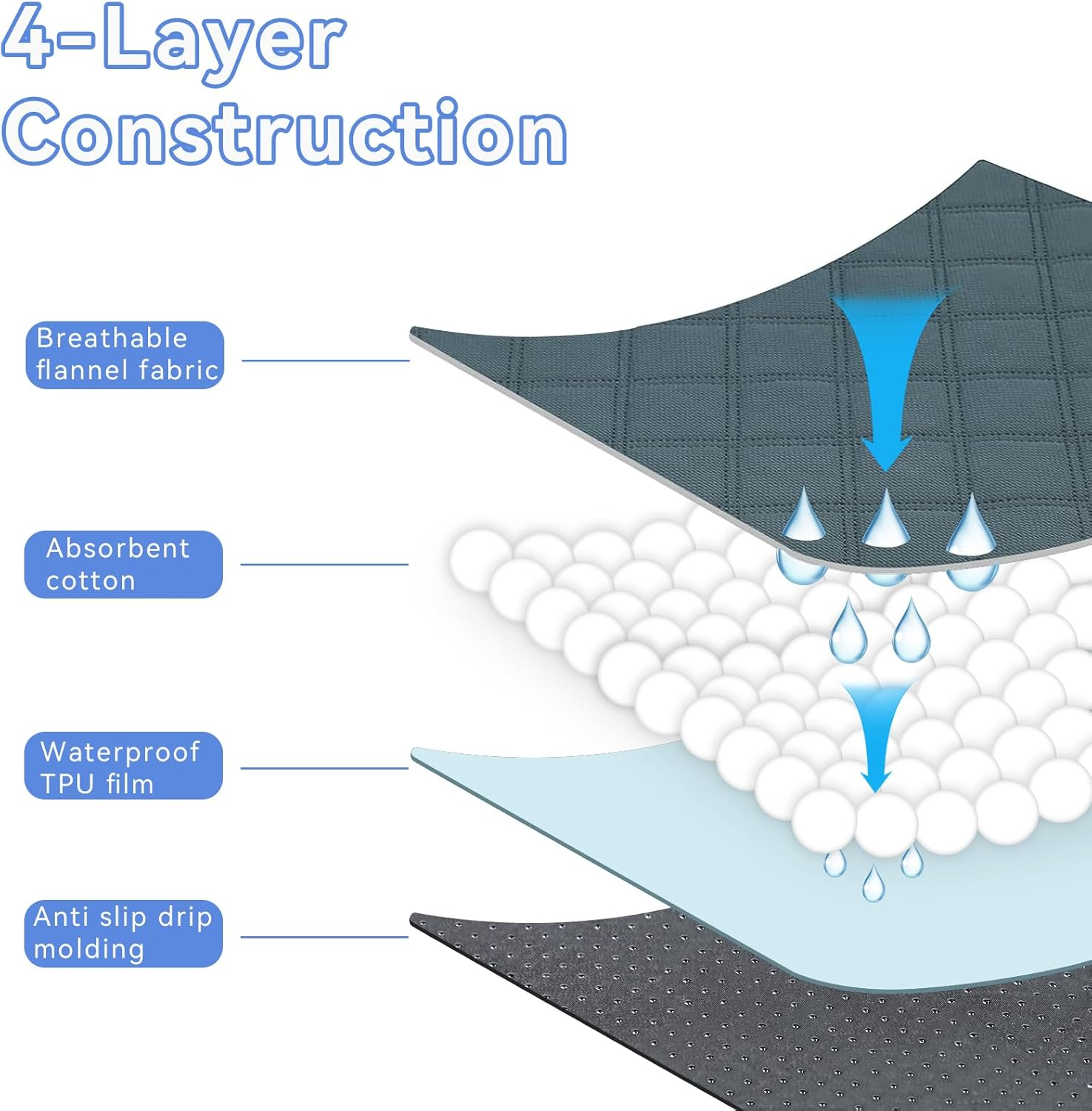 Dog Playpen with Washable Pee Pad, Puppy Pet Cat Playpen Small Dogs Tent Crate Indoor/Outdoor, Portable Pop up Kennel with Carrying Case for Cats/Rabbits(Grey (29" X 29" X 17") with Pad) image number 4