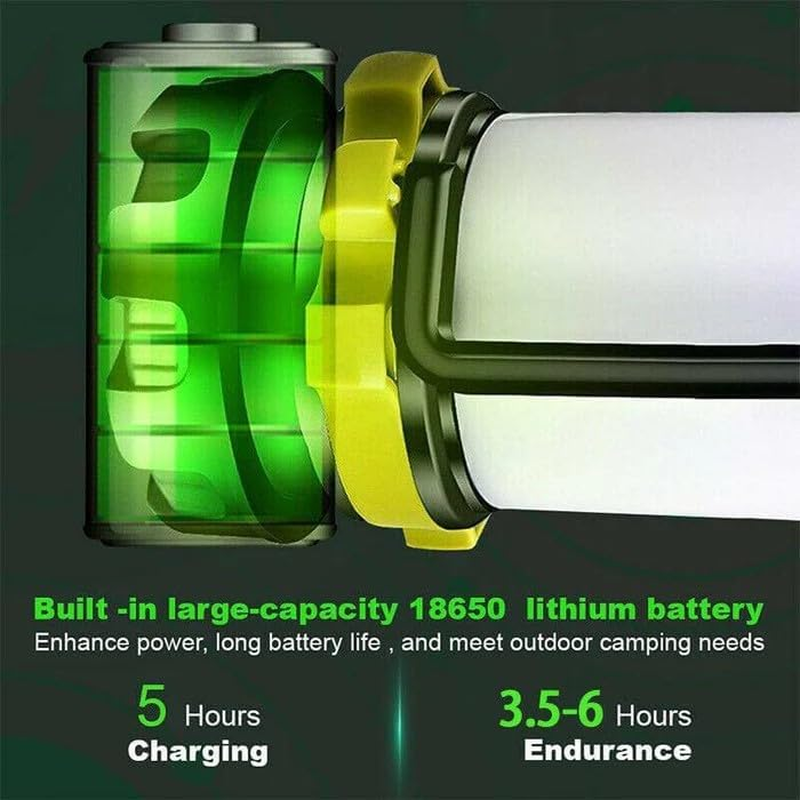 TAVICE Rechargeable LED Camping Lantern Outdoor Tent Light Lamp & Power for Phone image number 2