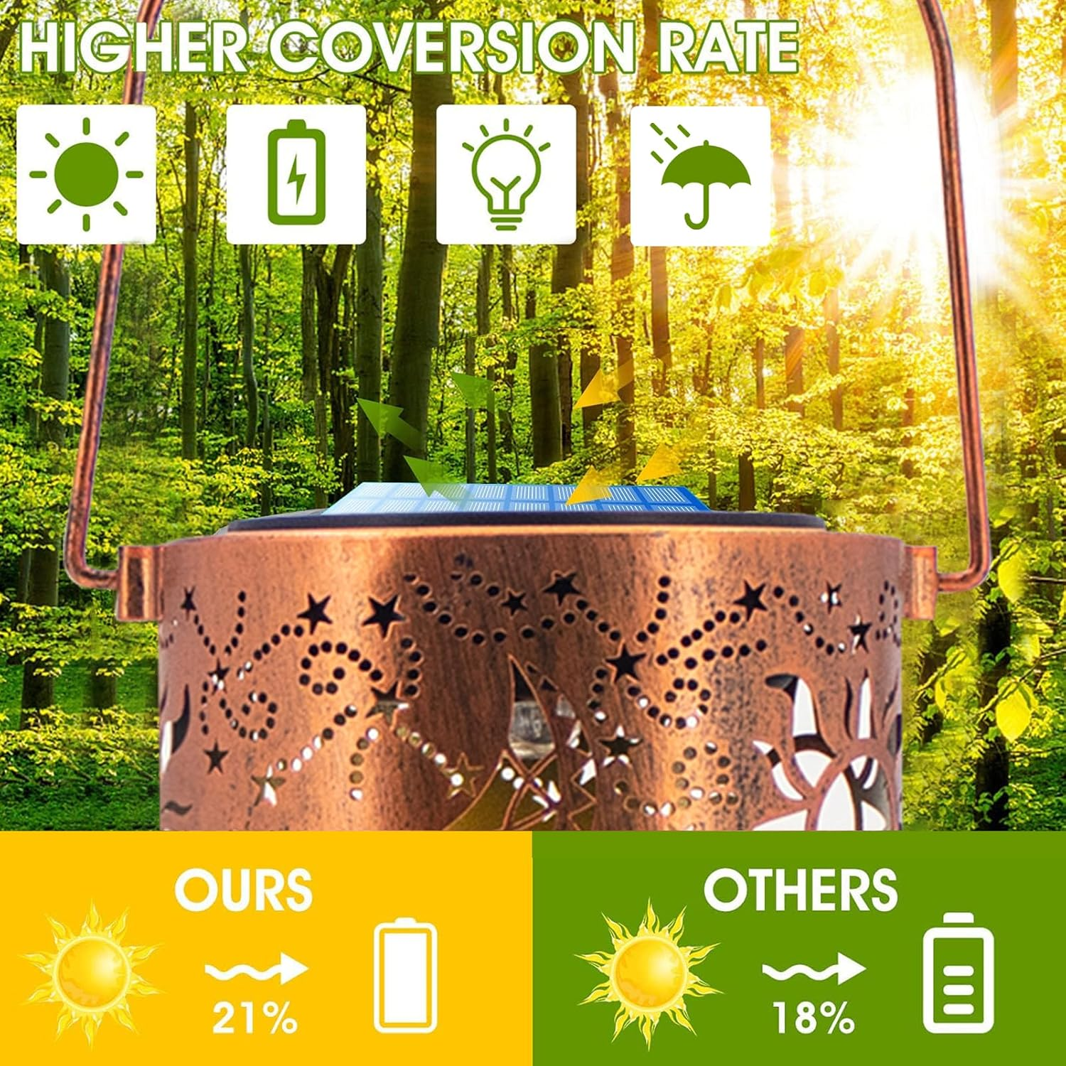 Solar Lanterns Outdoor Hanging Lantern Lights,Sun Moon Metal Decor Lanterns-Waterproof LED Decorative Light for Garden Patio Yard Lawn Backyard Front Porch as Gifts for Mom Grandma Women image number 5