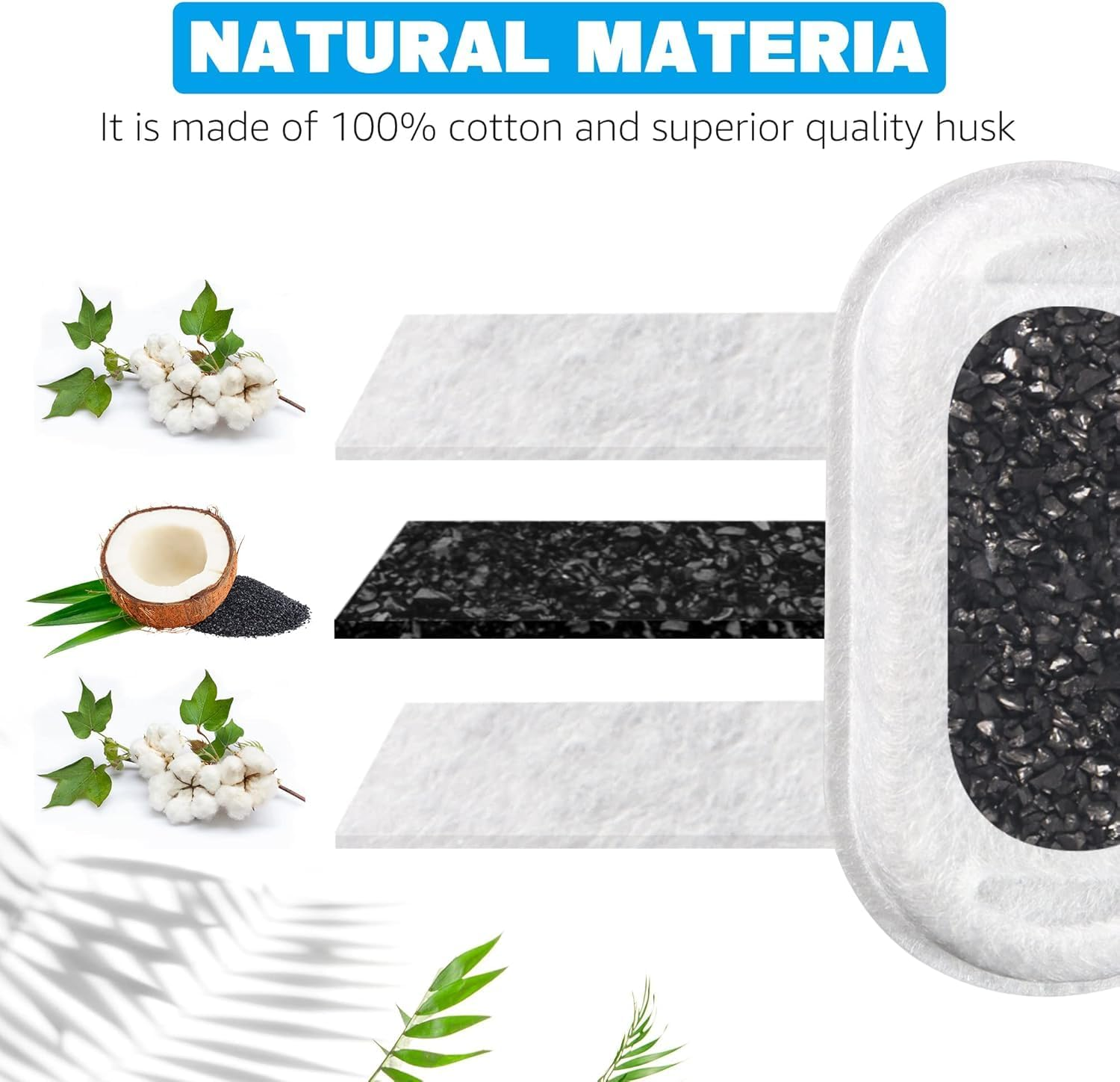 16Pcs Cat Water Fountain Filter, Pet Filters Replacement for 108Oz/3.2L&67Oz/2L&135Oz/4L Stainless Steel Pet Water Drinking Fountain, Replacement Filters for Pet Drinking (8 Filters & 8 Sponges)