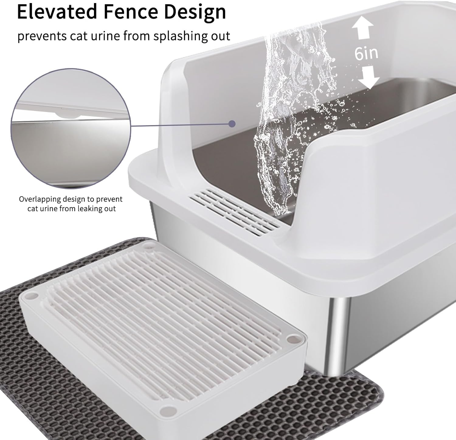 RIZZARI Stainless Steel Cat Litter Box, Semi-Enclosed Litter Box with Raised Edges, Anti-Leakage & Odorless, Large Litter Box for Small to Large Sized Cats (White) - White image number 5