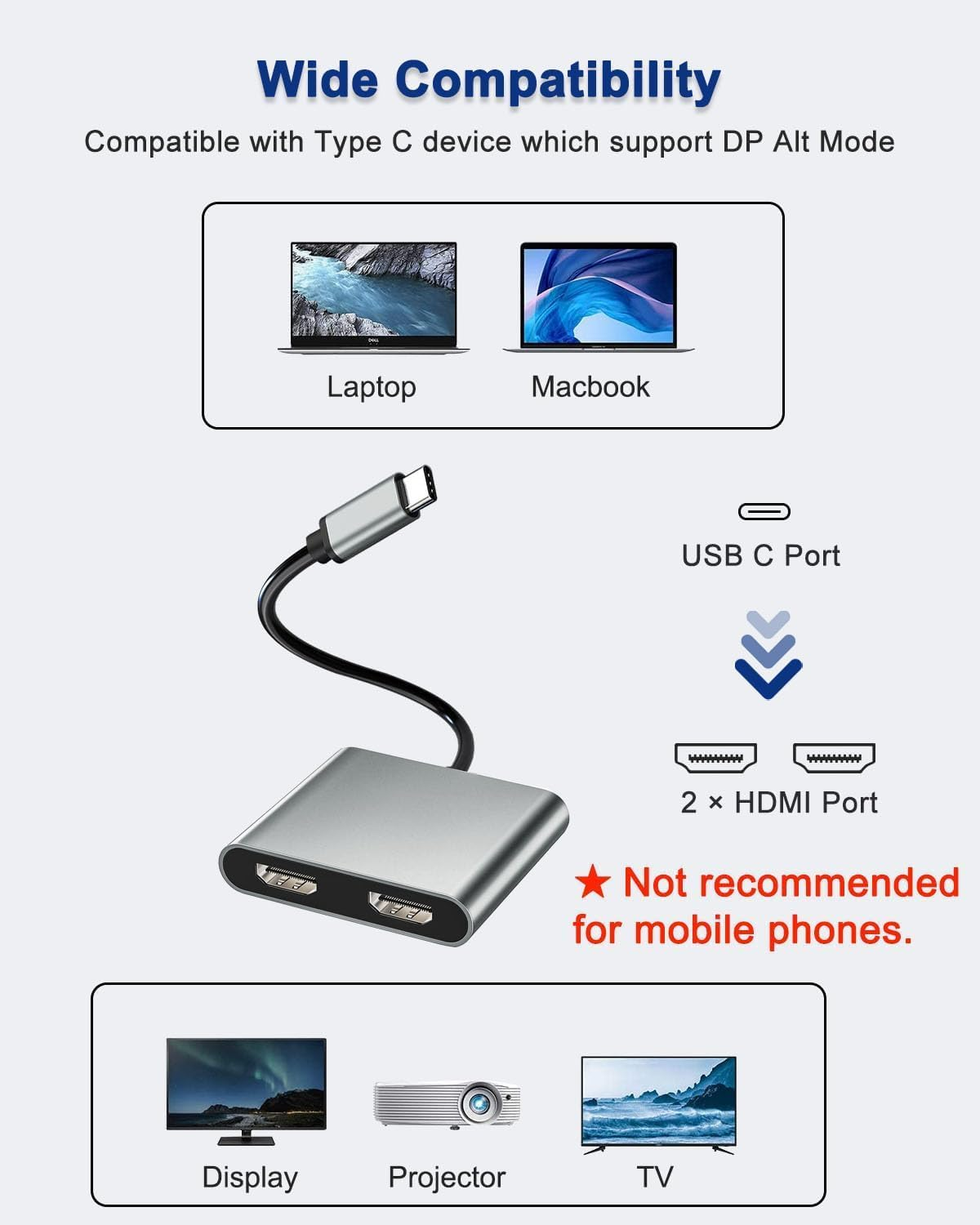 Vrythn USB C to Dual HDMI Hub, 4-In-1 Triple Display USB C Hub, Type C to 2 HDMI 4K Compatible with Macbook Pro/Air, Chromebook Pixel, HP and More-Also Come with 100W PD & USB 3.0 Port image number 2