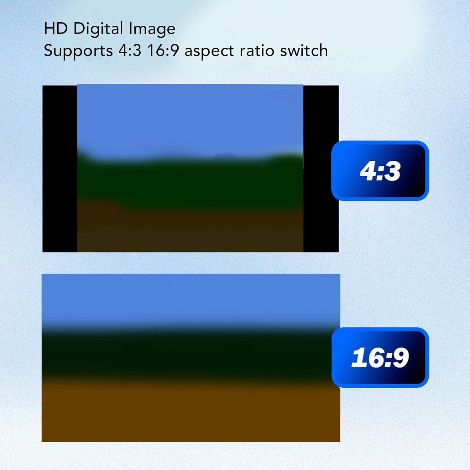 N64 to HDMI Adapter, HDMI Converter with 4:3 16:9 Switcher, 720P HD Video Converter for N64 SFC SNES NGC PAL NTSC Retro Game Console, Plug and Play
