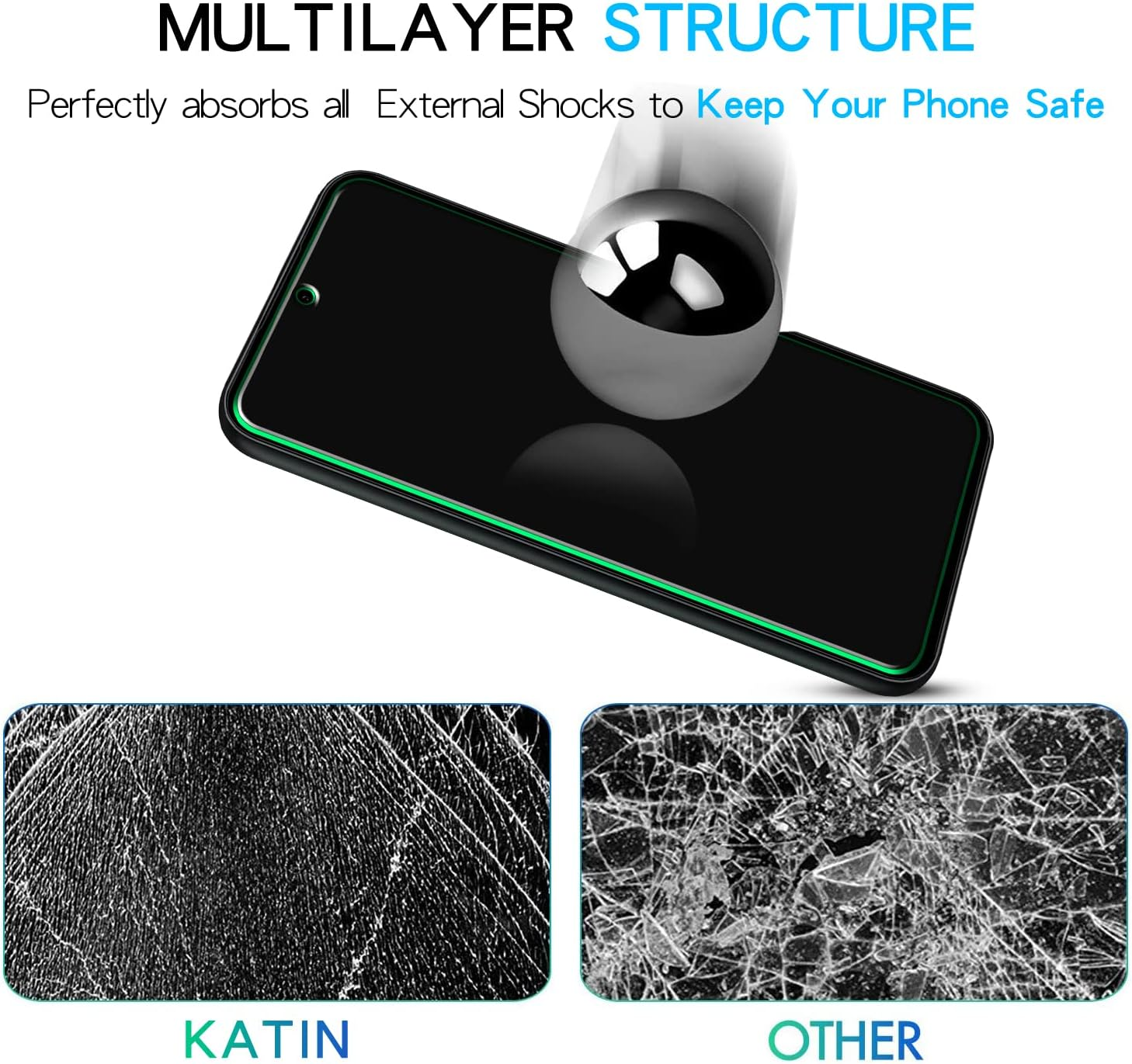 KATIN [2-Pack] Tempered Glass Designed for Samsung Galaxy A54 5G Screen Protector, anti Scratch, Bubble Free, Case Friendly image number 1