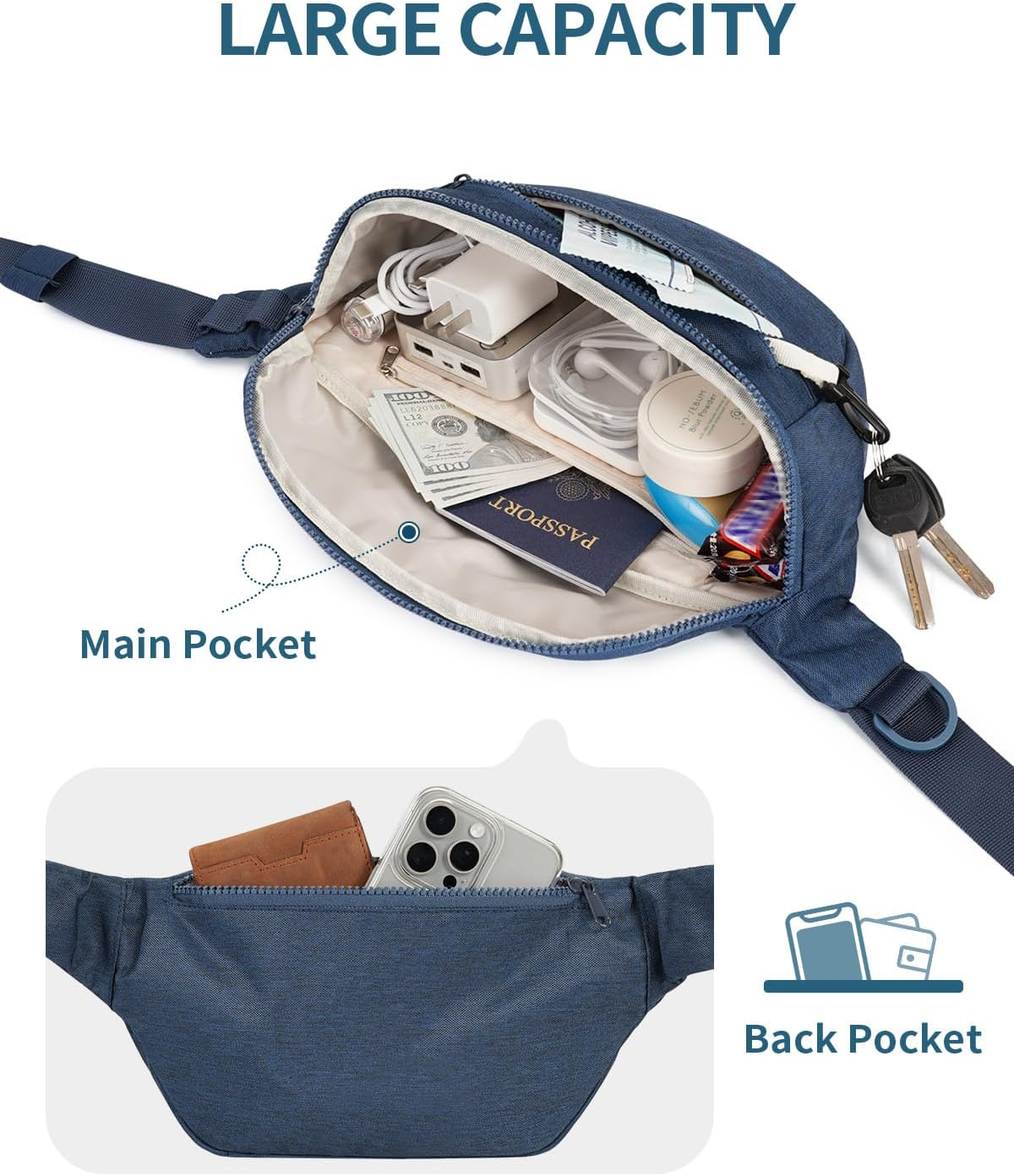 Fanny Pack for Women Men,Waist Bag Pack with Extra Extension Belt, Water Resistant Fashion Crossbody Belt Bags for Travel Walking Running Hiking, Pink Patent Pending, Navy Blue image number 6