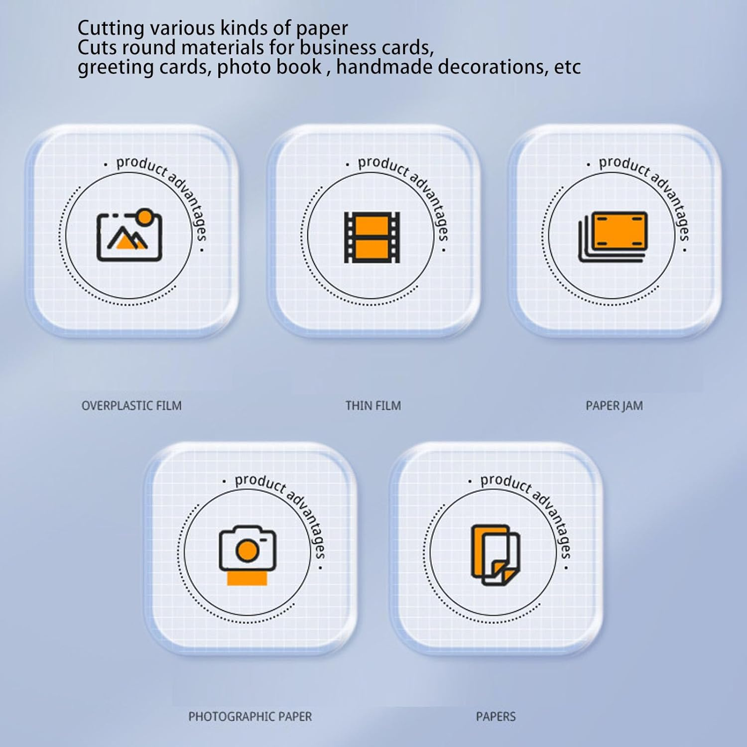 Circular Paper Cutter, 360 Degree Rotary Circle Cutter Cut Paper Trimmer Scrapbooking Tool, Circular Rotary Cutter for Art and DIY Crafts, Cards Making image number 1