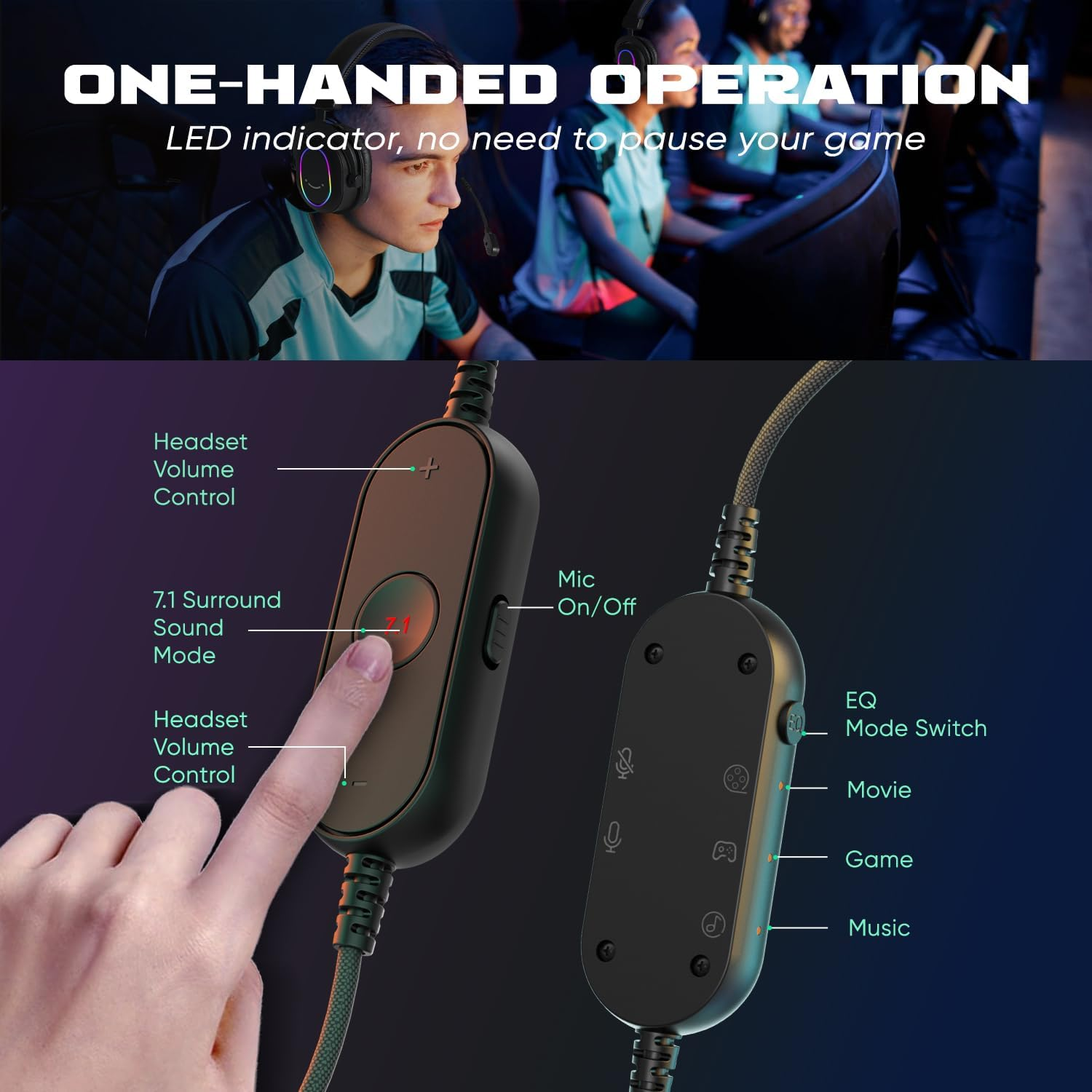 FIFINE Gaming Headset with Microphone, over Ear Headphones with Cable, USB Headset for PC PS4 PS5, RGB Headphone with 3 EQ Modes, Surround Sound and Ear Pads image number 4