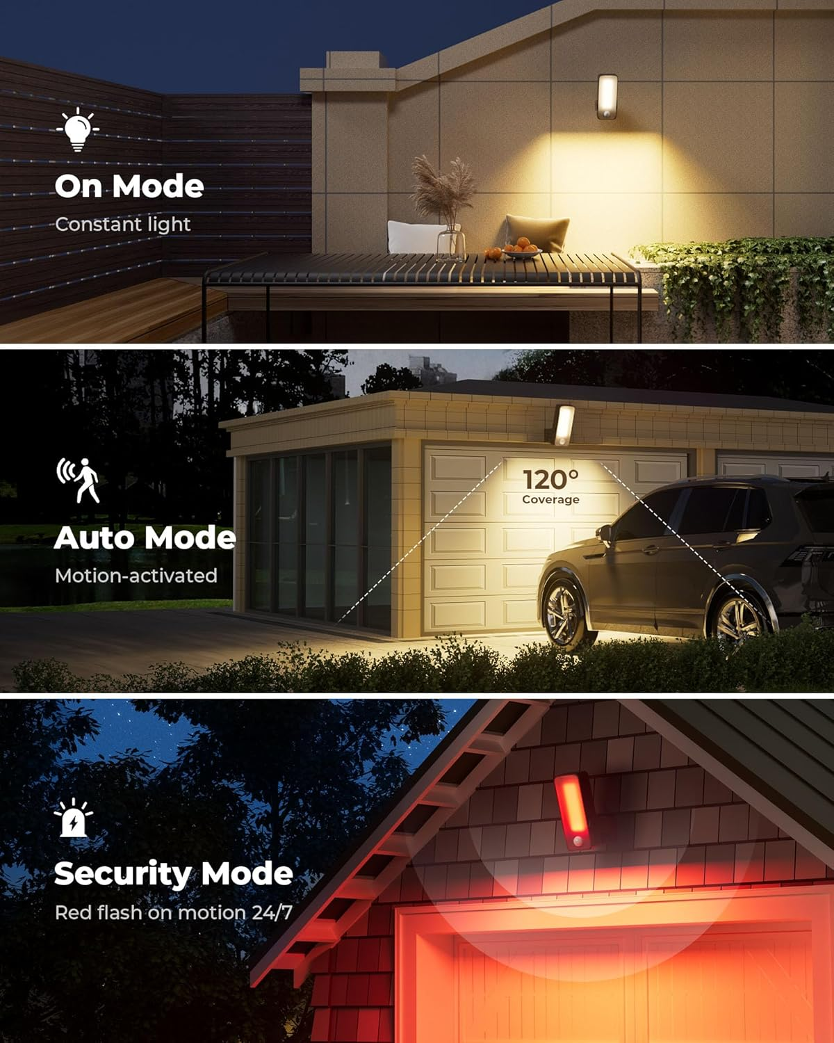 Rechargeable Motion Sensor Light with Remote, 10000Mah Battery Operated Outdoor Indoor Light with 3 Modes, 3 Color Temperatures, Waterproof Wireless Security Lamp for House, Fences, Patio image number 1