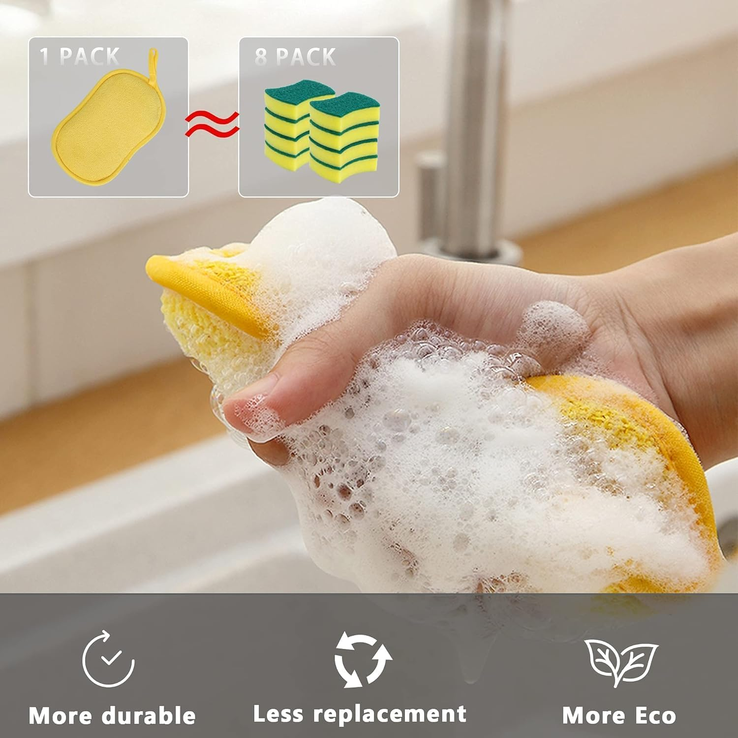 Multipurpose Kitchen Scrub Sponges, Heavy Duty Cleaning Non-Scratch Scrub Sponge, Reusable Microfiber Sponge for Household Cleaning,Kitchen Cleaning,Restaurant Cleaning image number 2